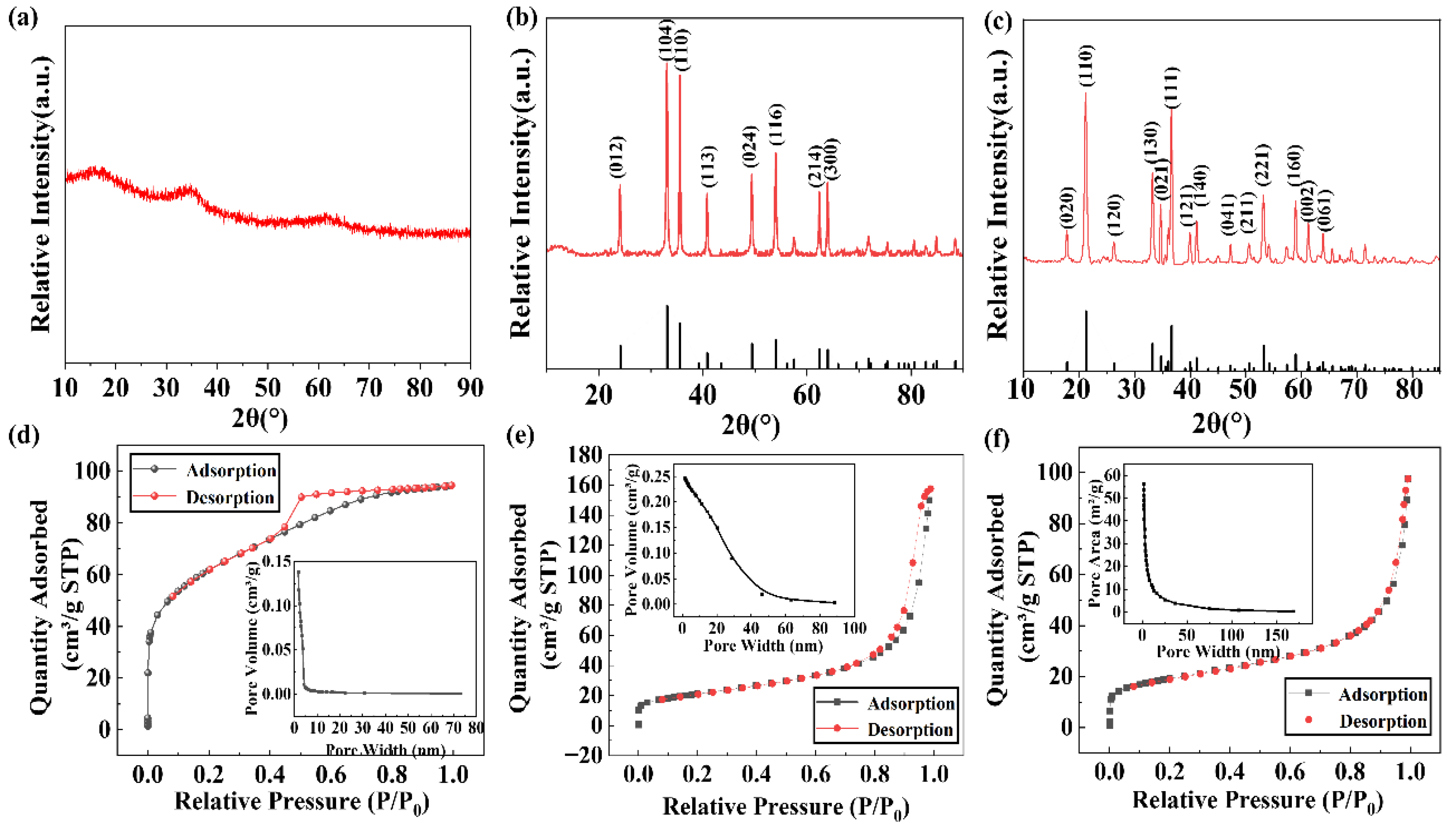 Molecules 28 03448 g002 Molecules 28 03448 g002