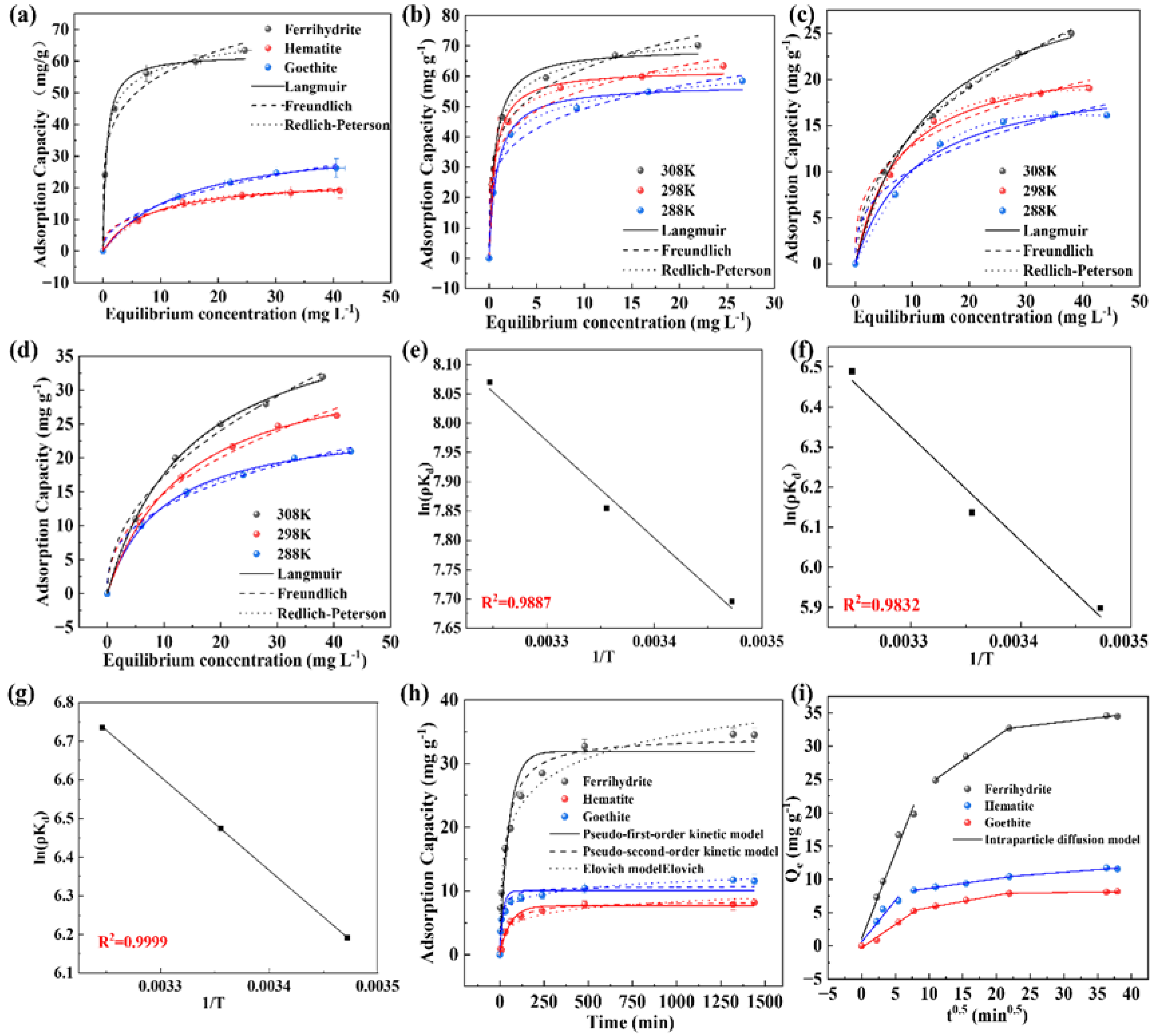 Molecules 28 03448 g003 Molecules 28 03448 g003