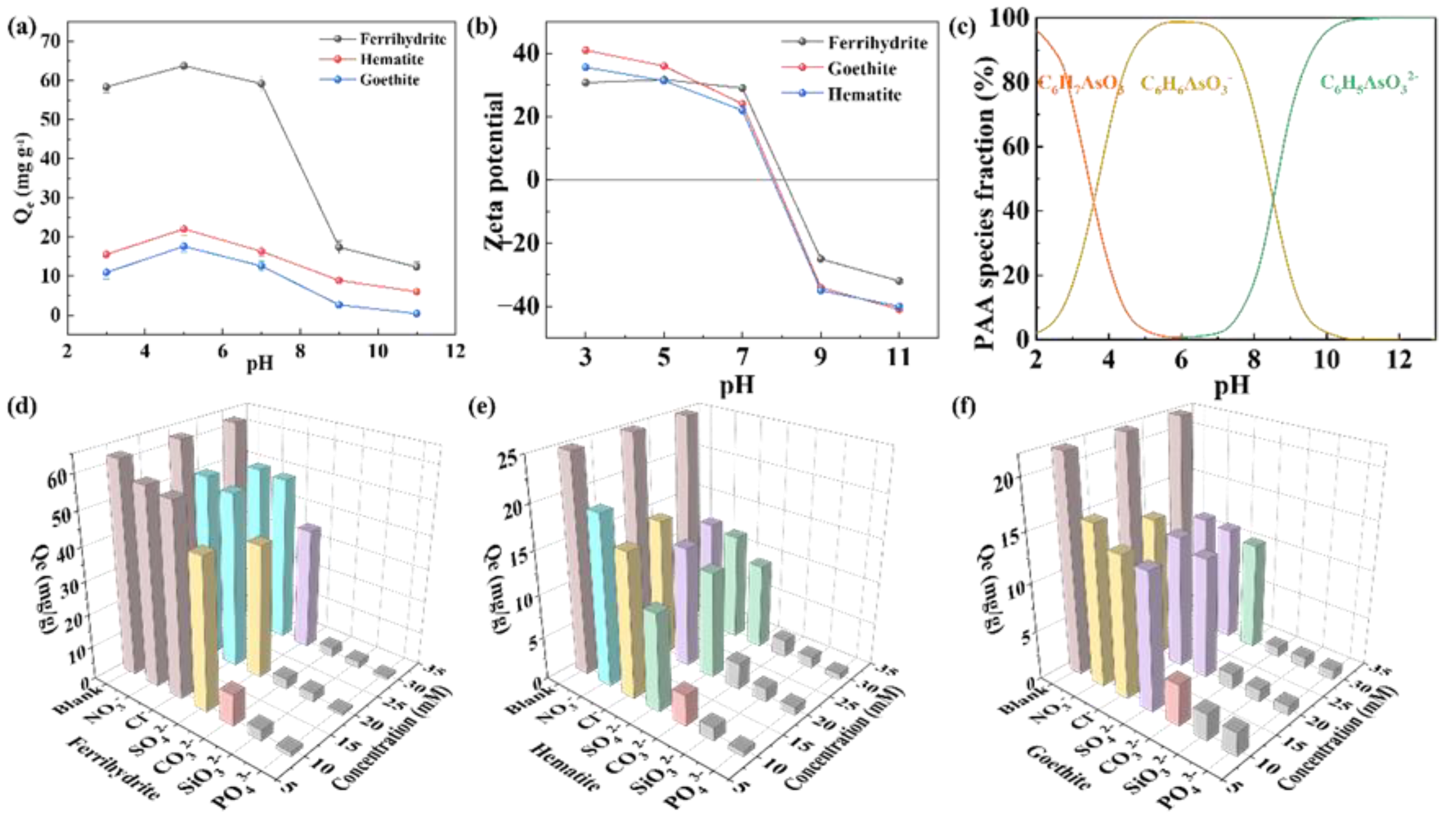 Molecules 28 03448 g004 Molecules 28 03448 g004