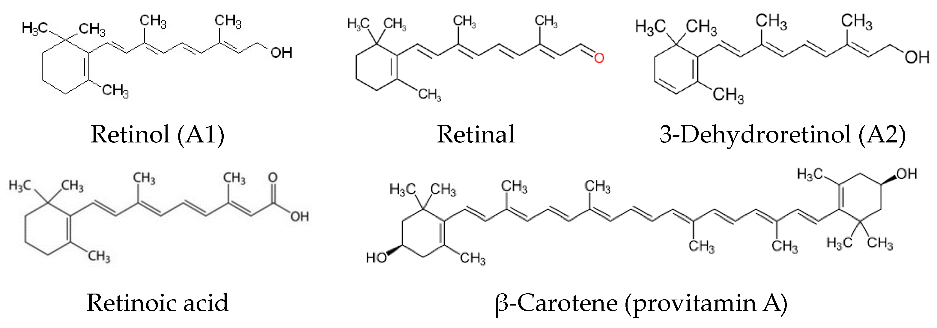 Molecules 28 03449 g002