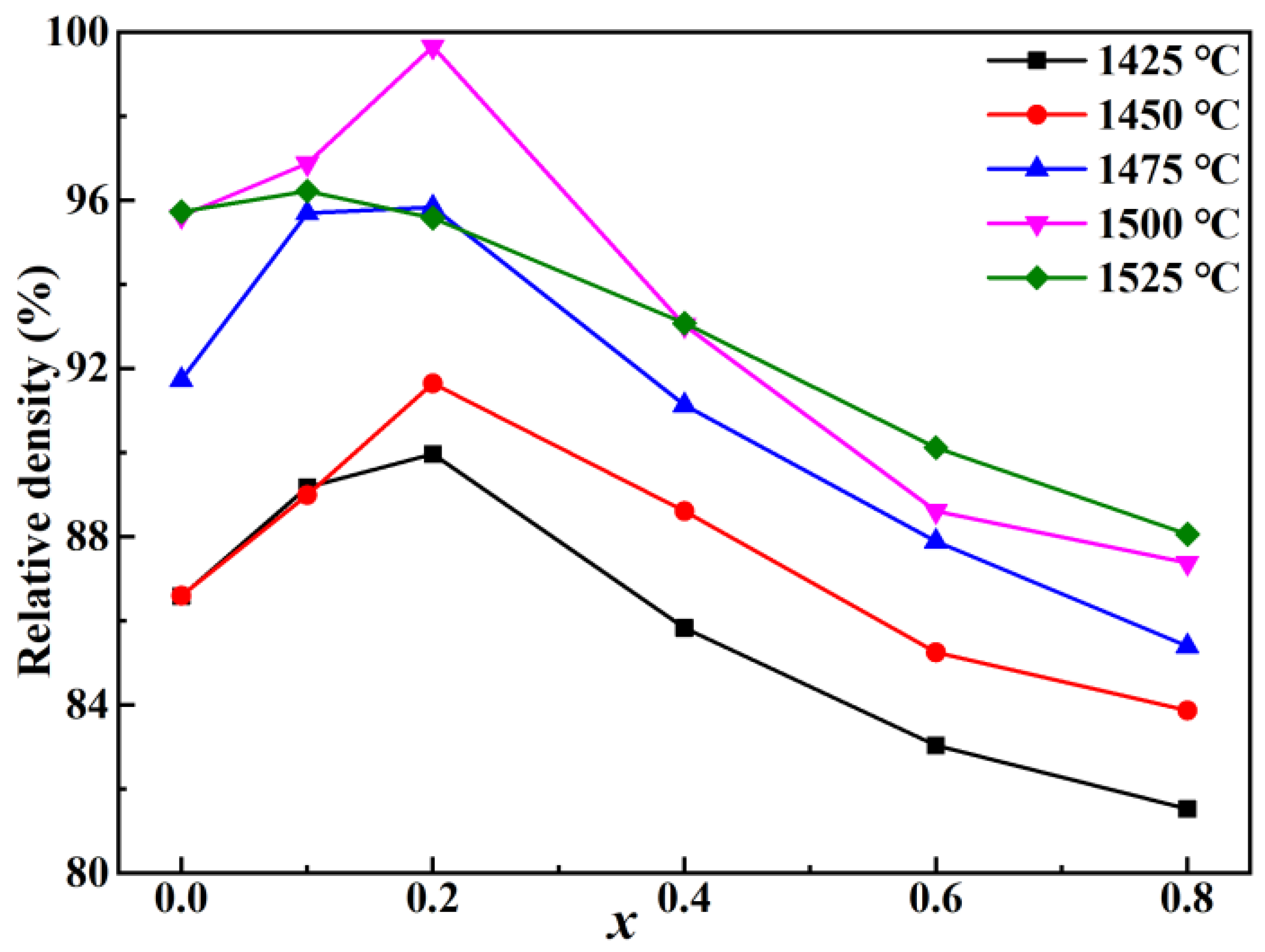 Molecules 28 03451 g001