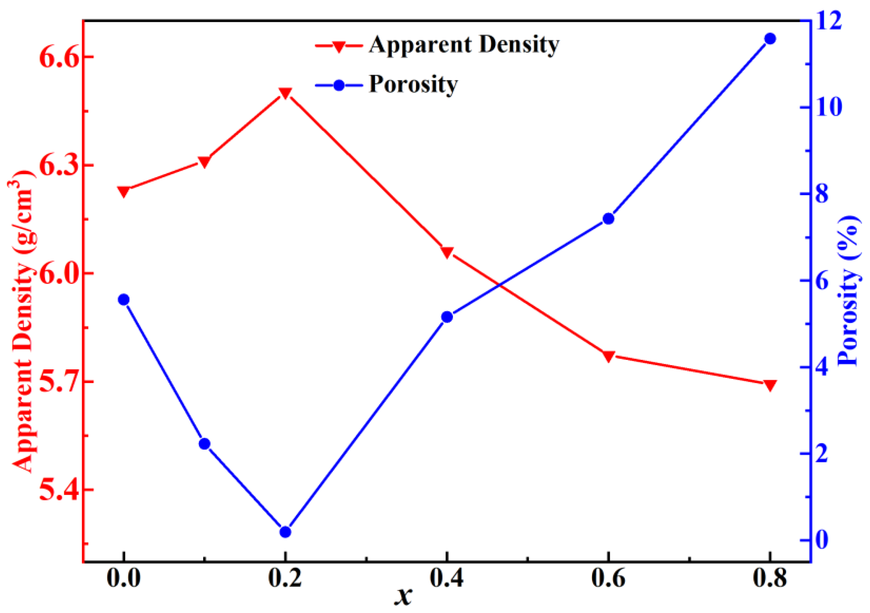 Molecules 28 03451 g009