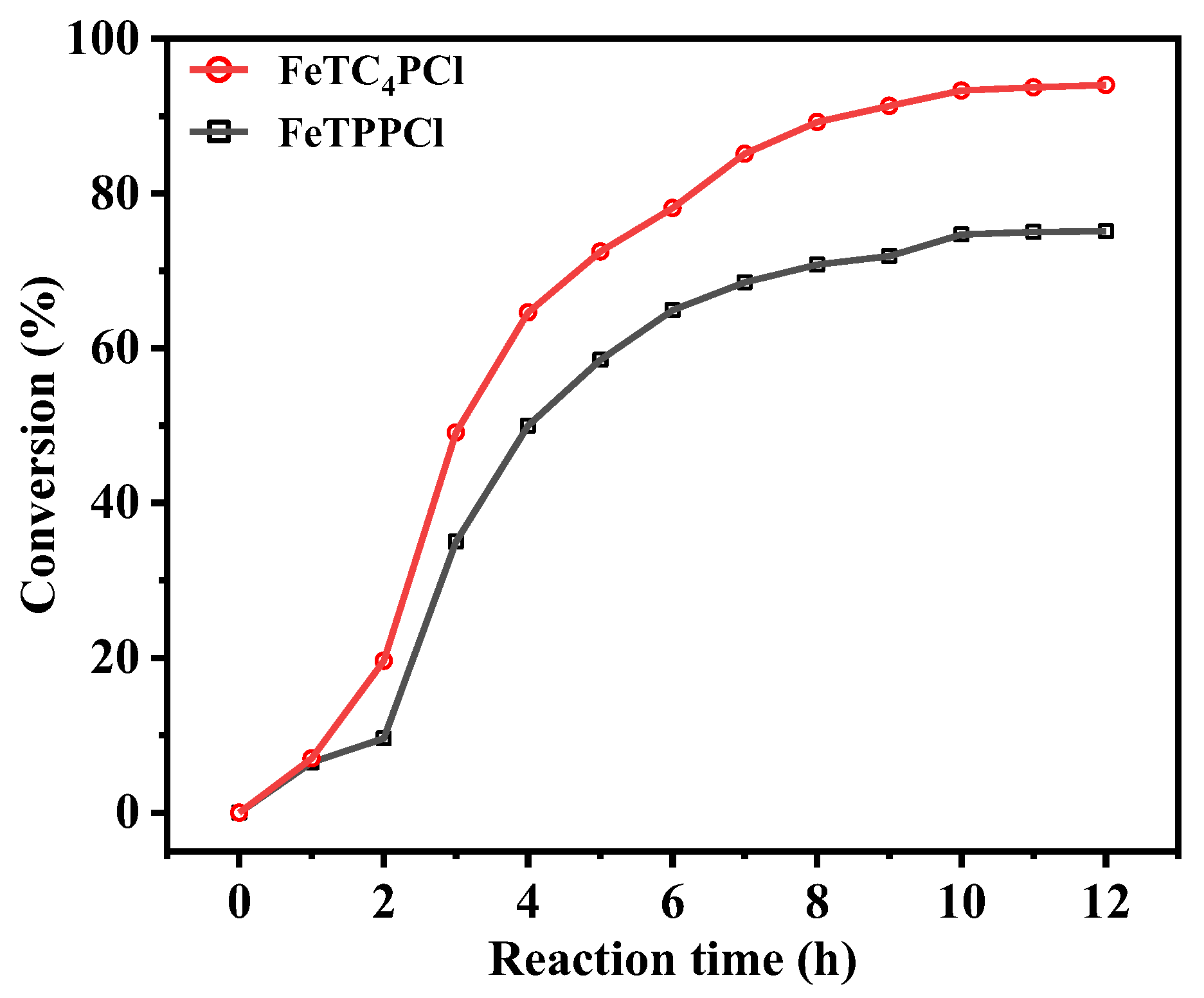 Molecules 28 03452 g002 Molecules 28 03452 g002