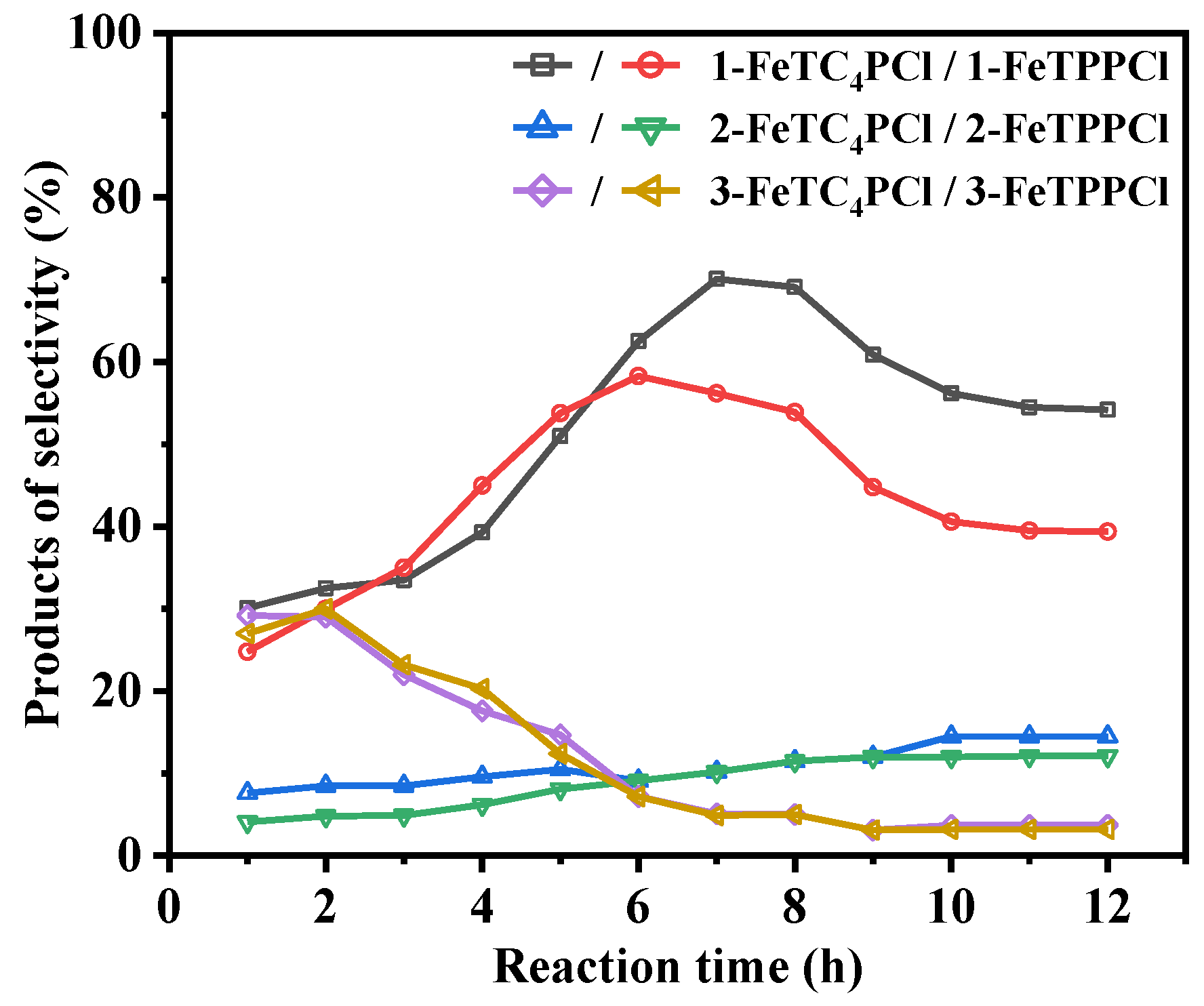 Molecules 28 03452 g003 Molecules 28 03452 g003