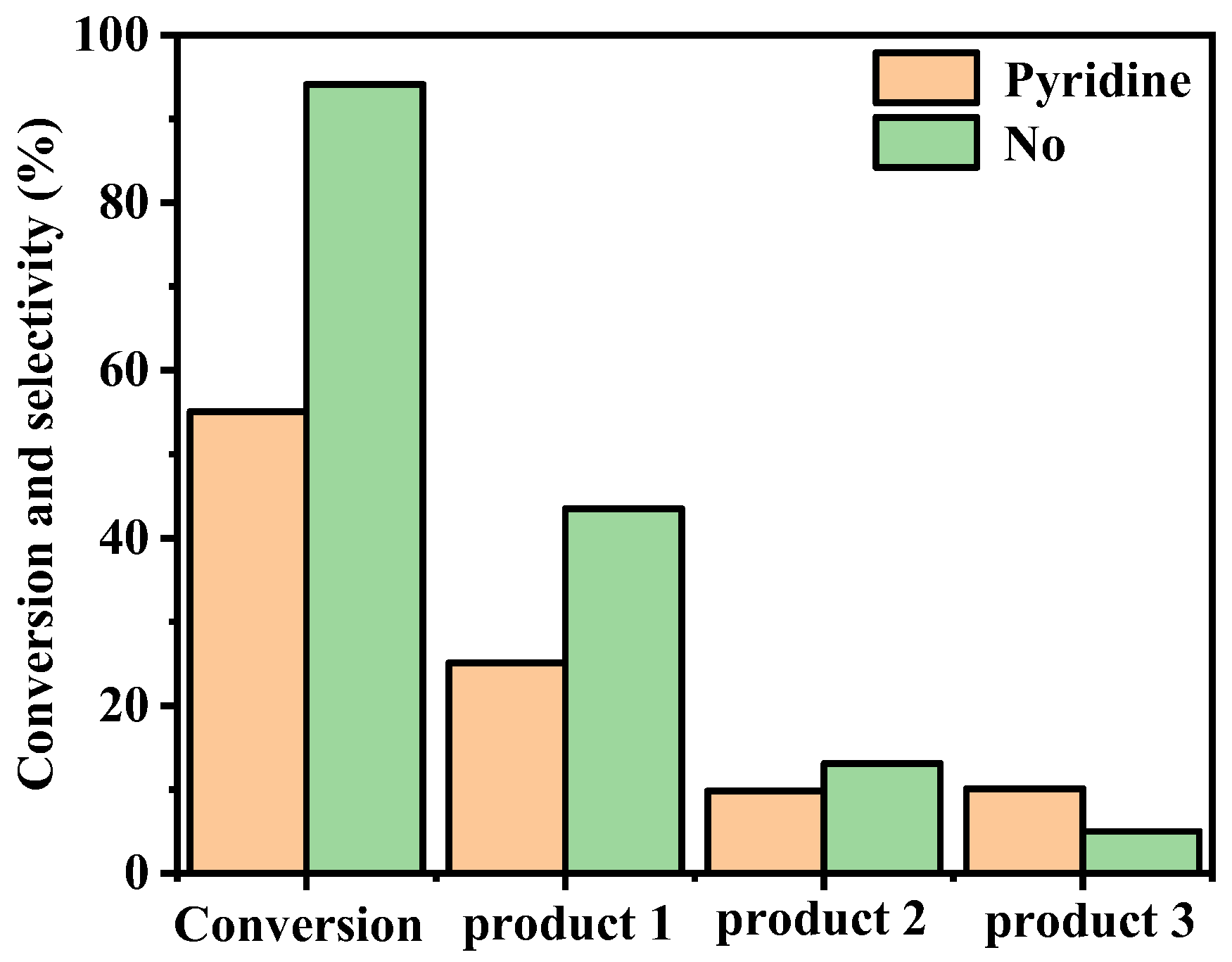 Molecules 28 03452 g004 Molecules 28 03452 g004