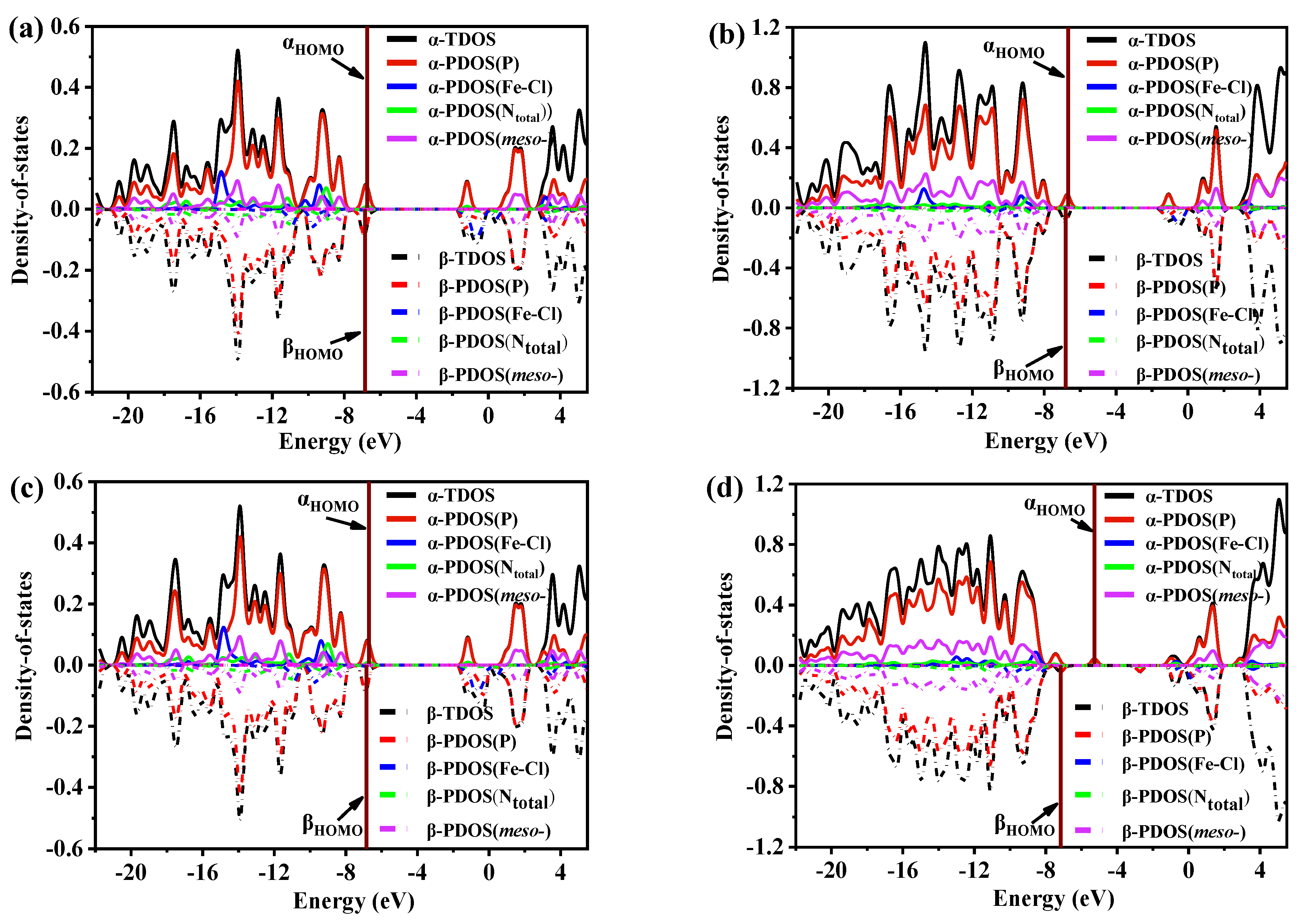 Molecules 28 03452 g008 Molecules 28 03452 g008