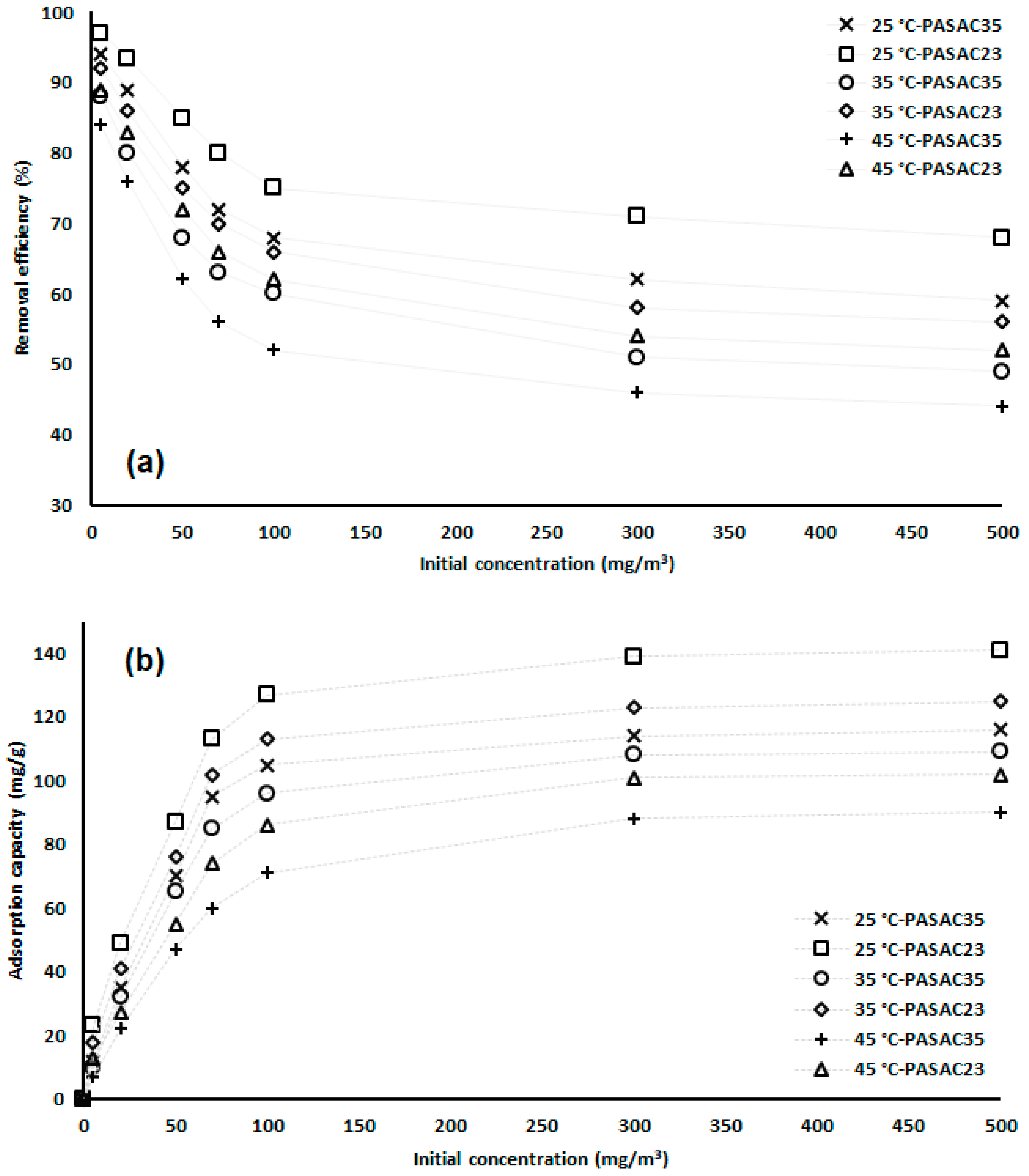 Molecules 28 03453 g005 Molecules 28 03453 g005