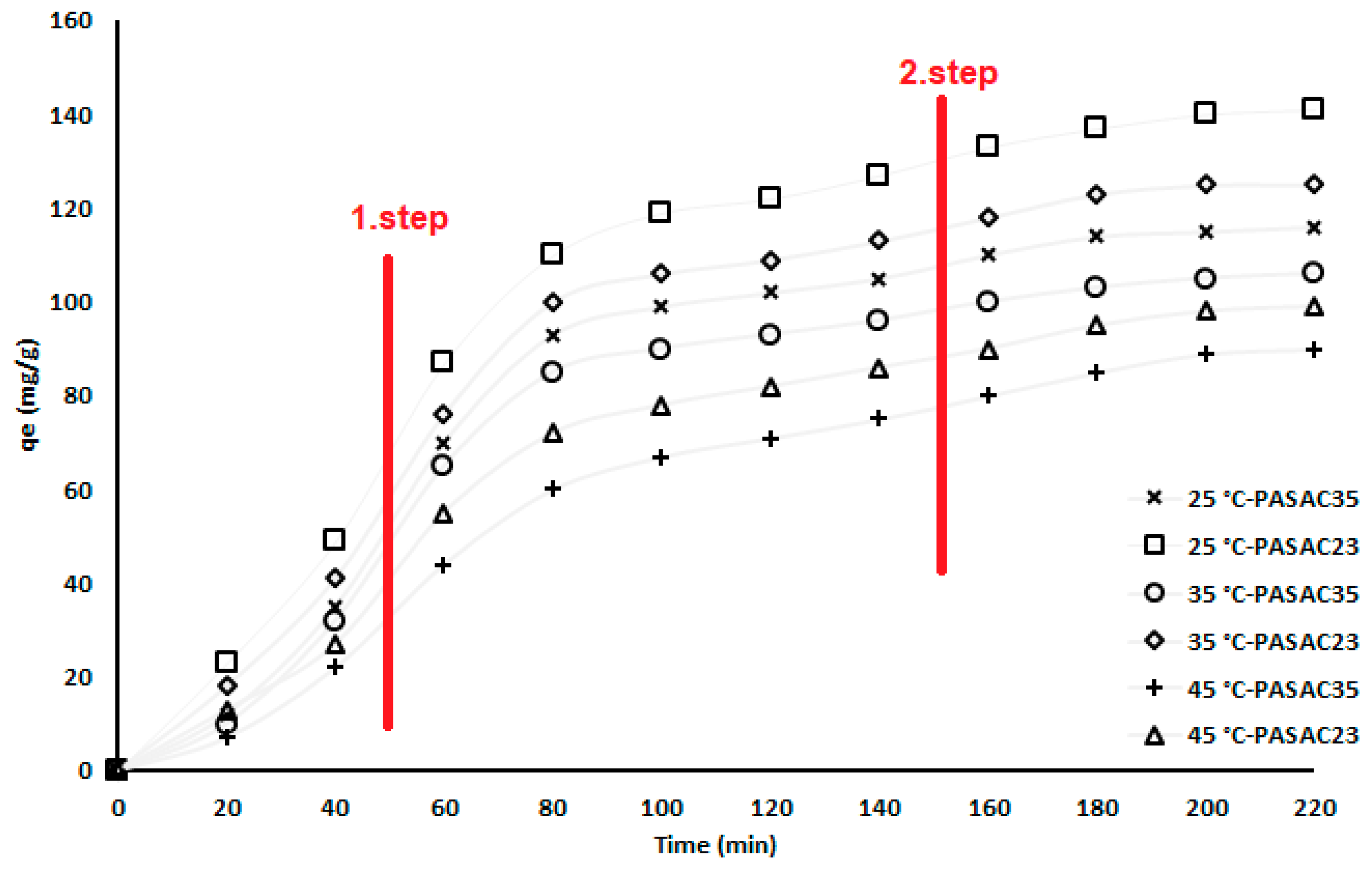 Molecules 28 03453 g006 Molecules 28 03453 g006