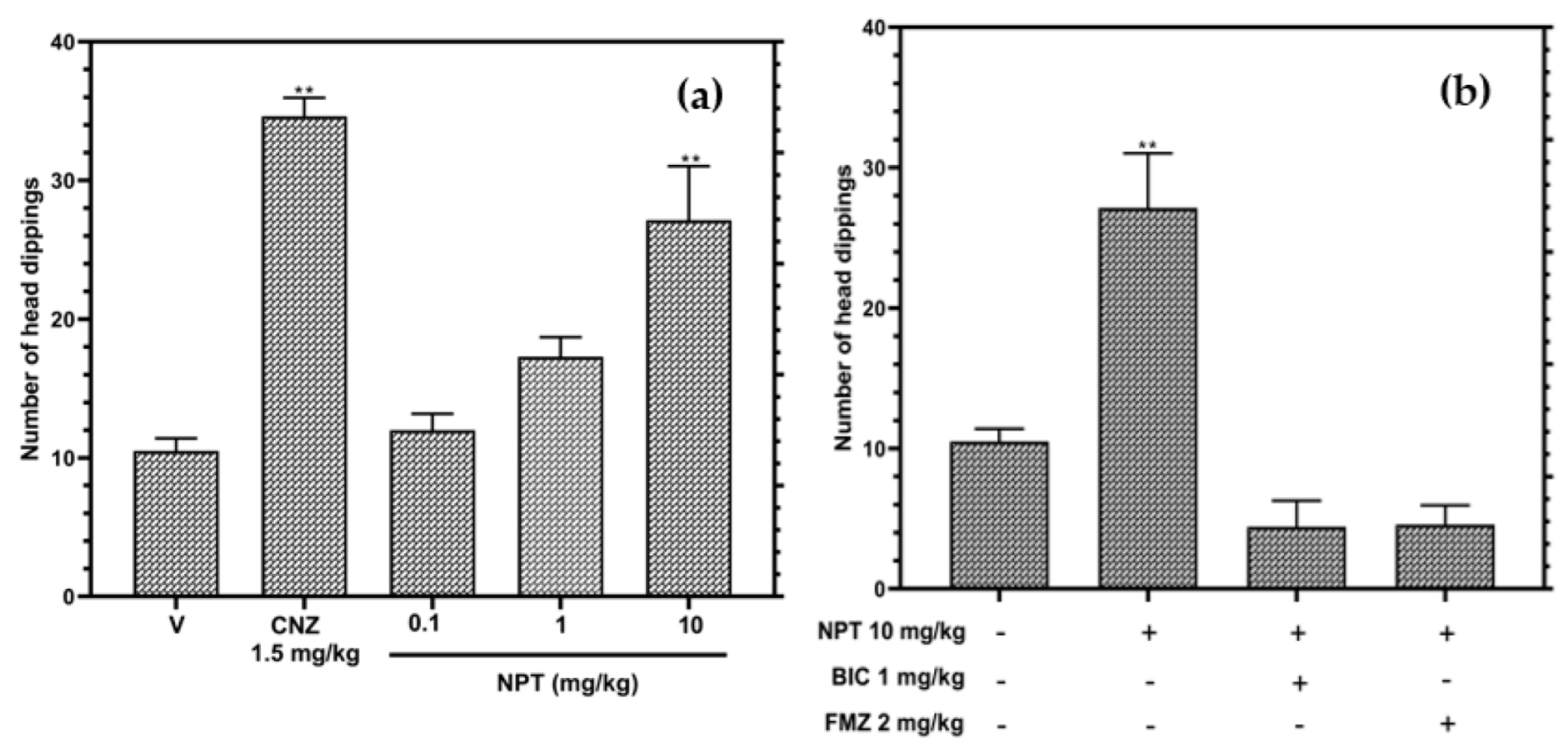 Molecules 28 03457 g004