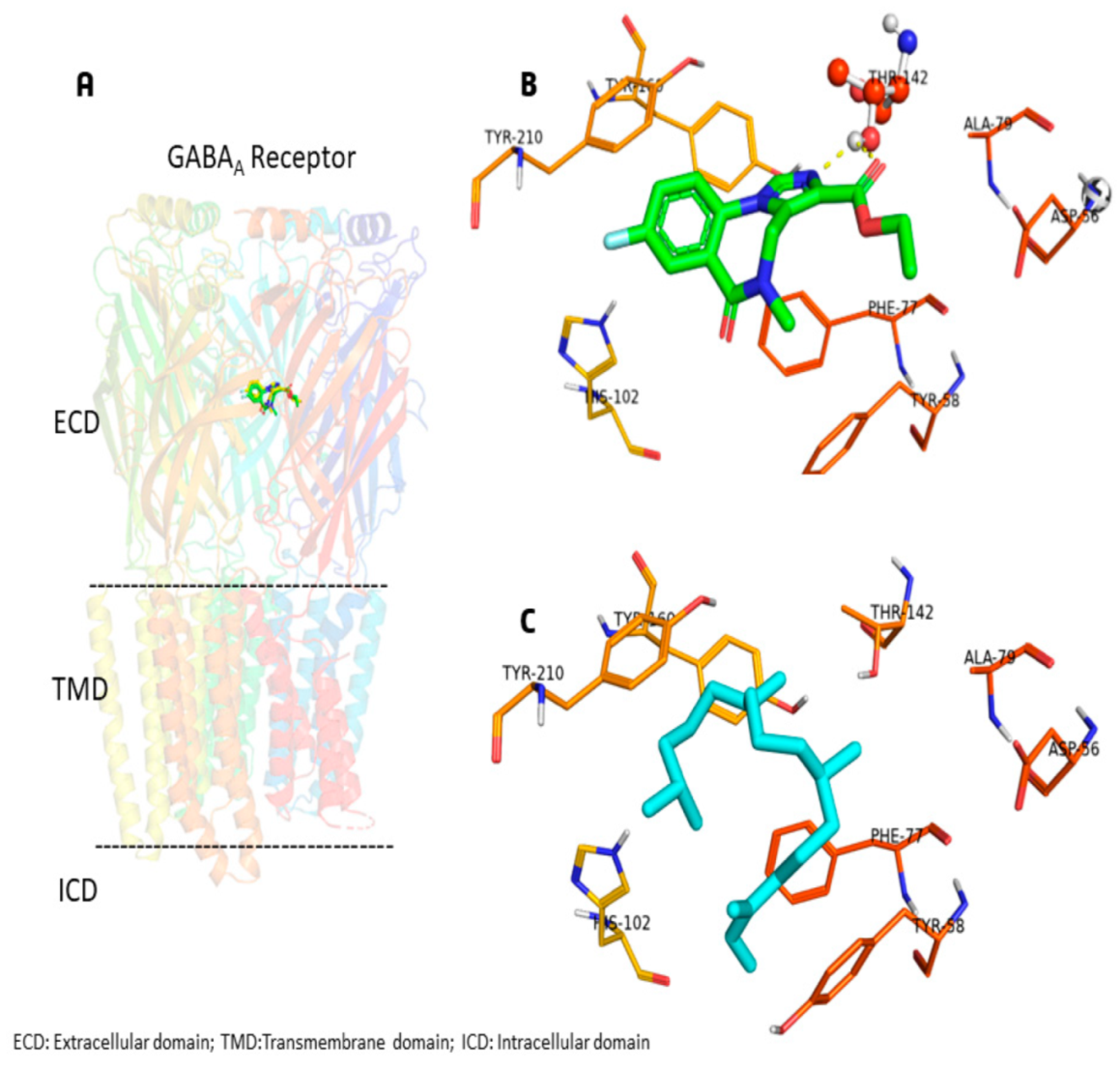 Molecules 28 03457 g005