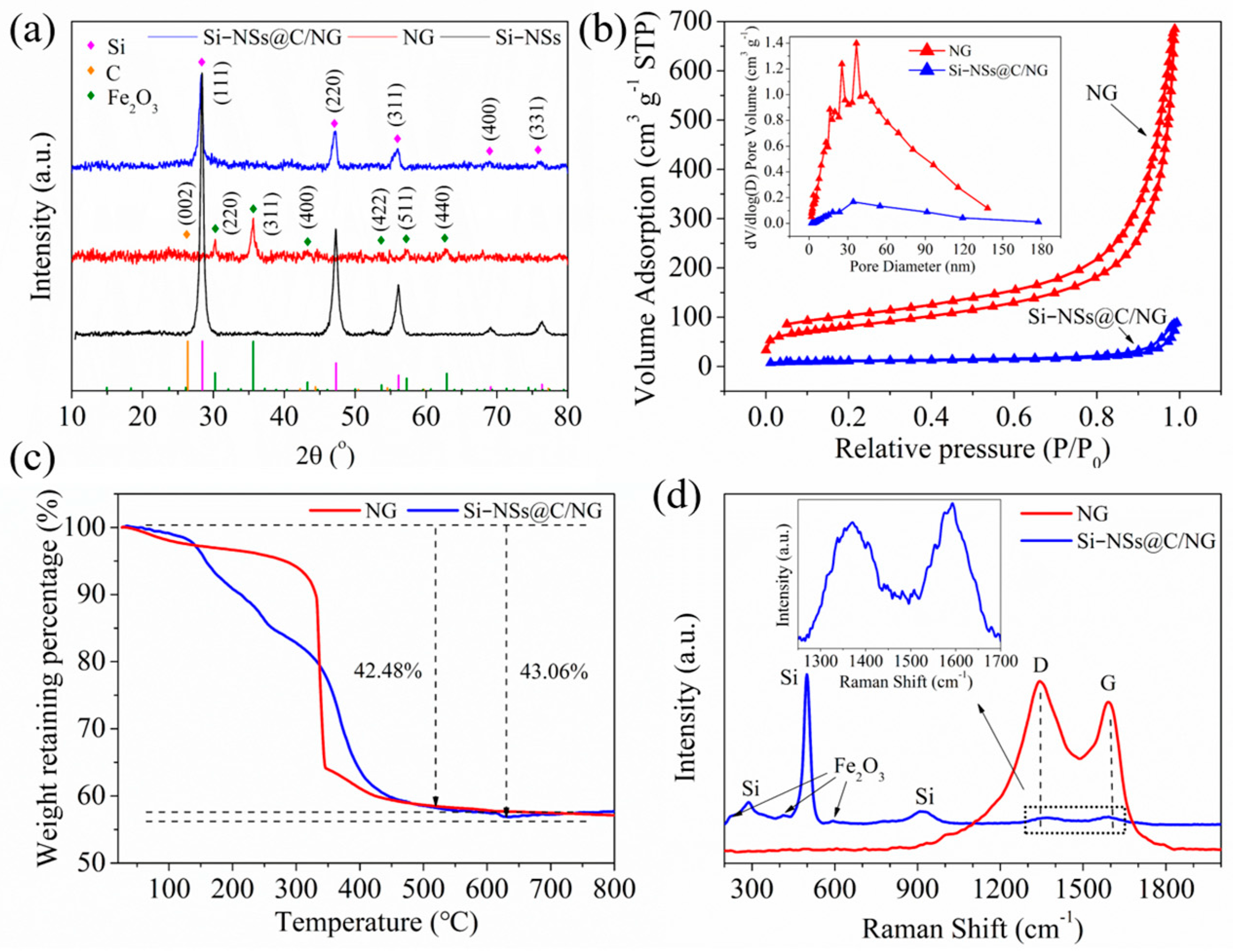 Molecules 28 03458 g002 Molecules 28 03458 g002