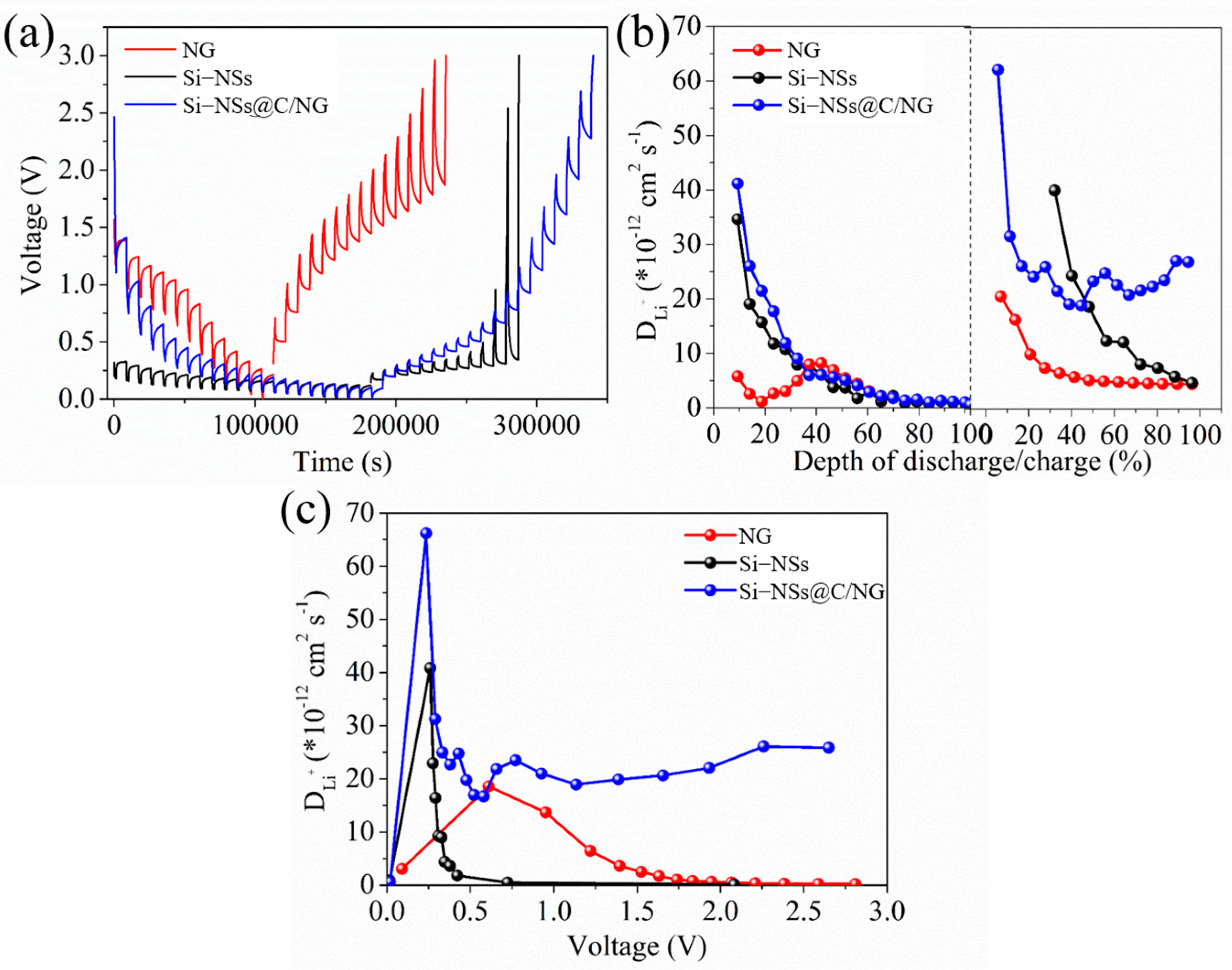 Molecules 28 03458 g006 Molecules 28 03458 g006