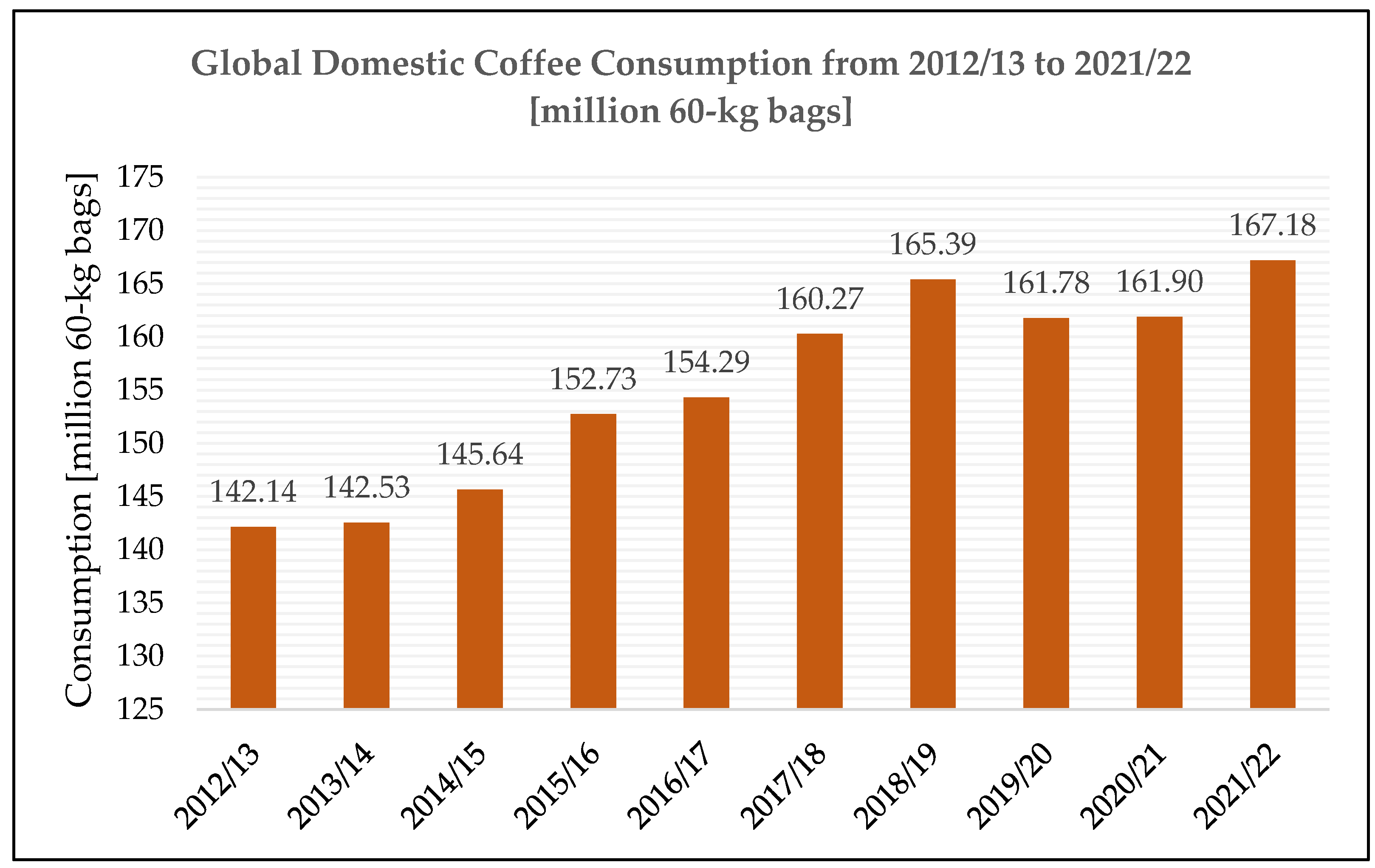Molecules 28 03460 g003 Molecules 28 03460 g003