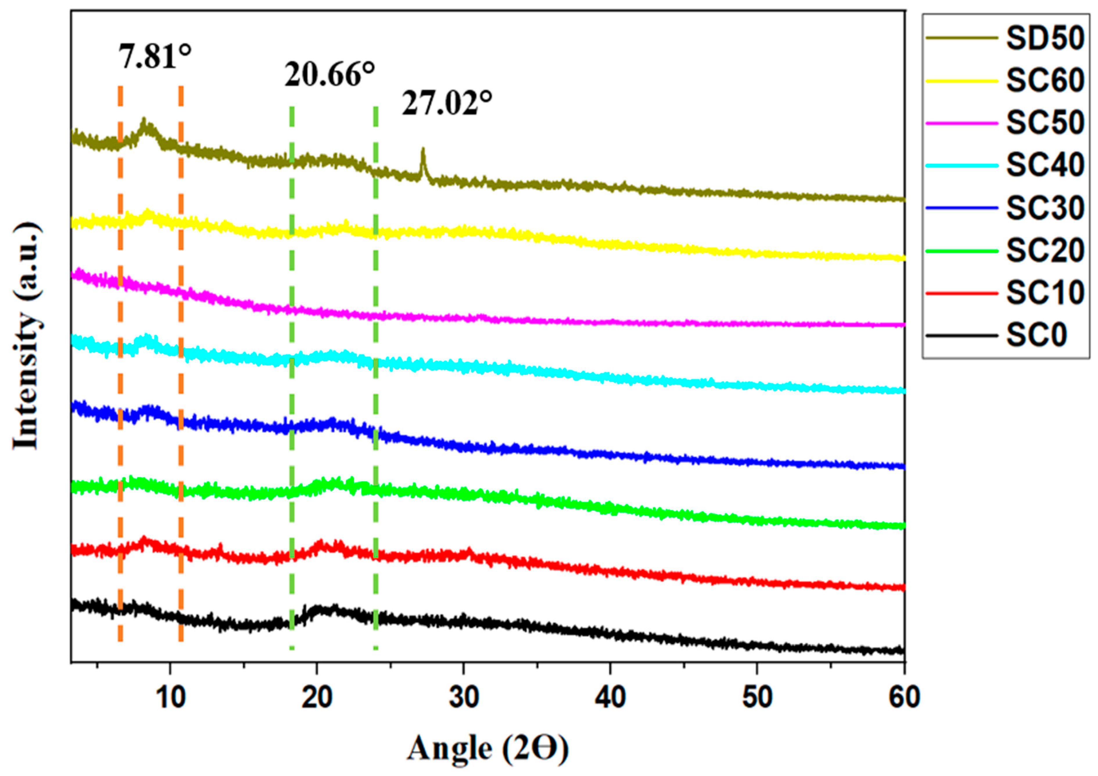 Molecules 28 03461 g002 Molecules 28 03461 g002