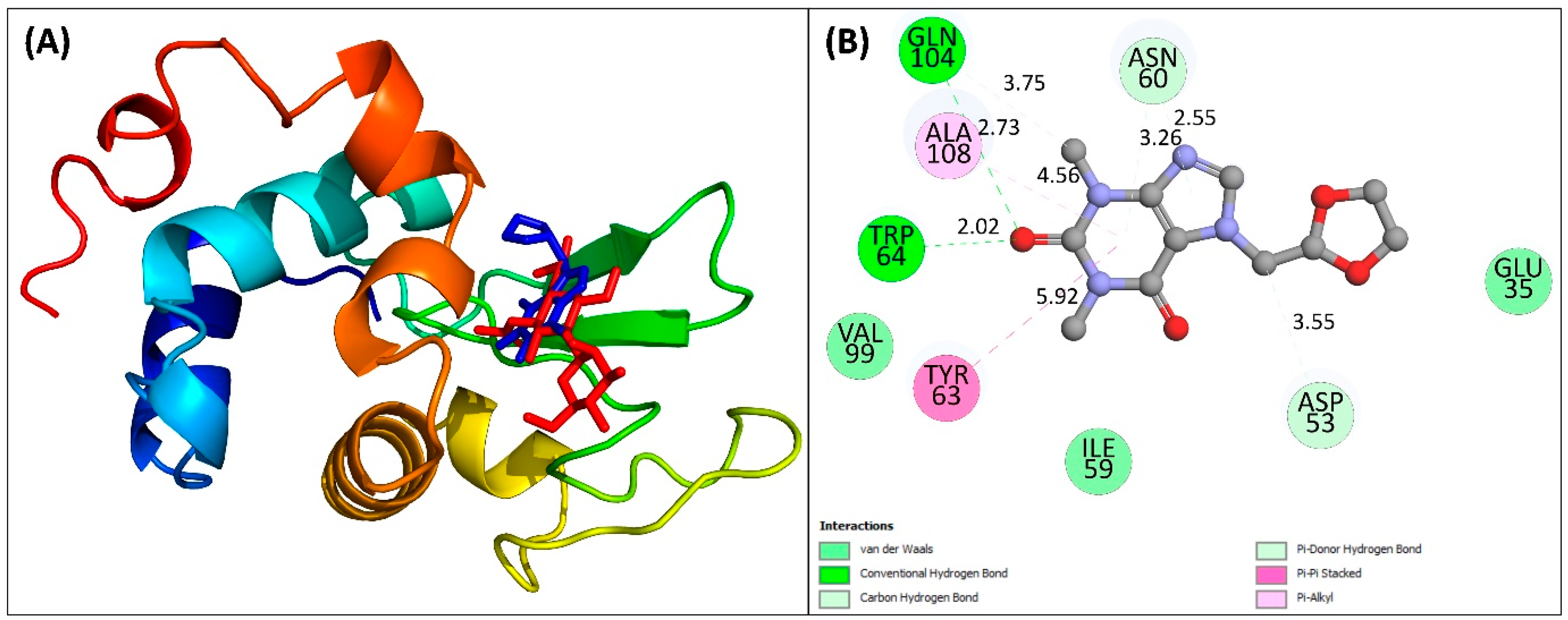 Molecules 28 03462 g005