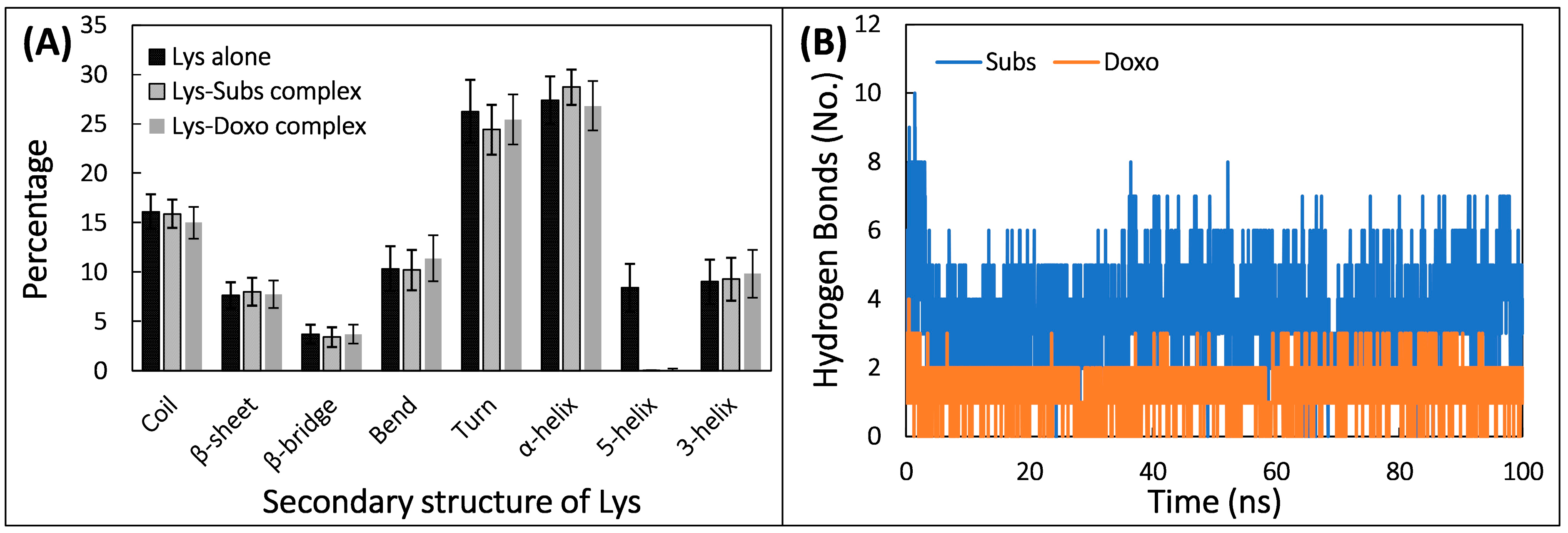 Molecules 28 03462 g008