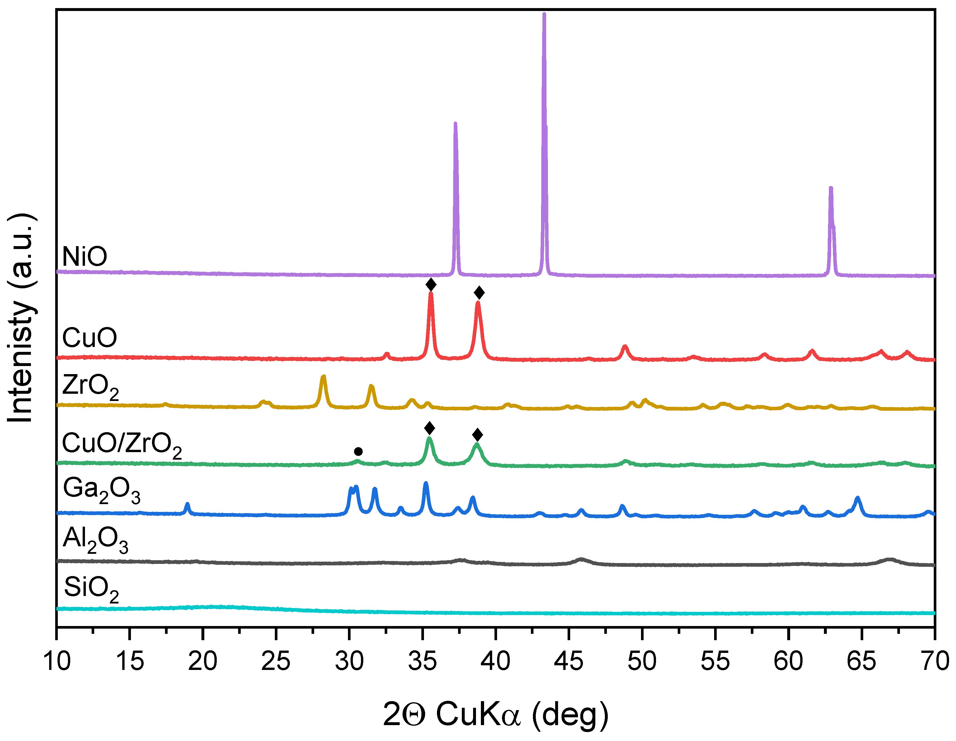 Molecules 28 03463 g001 Molecules 28 03463 g001