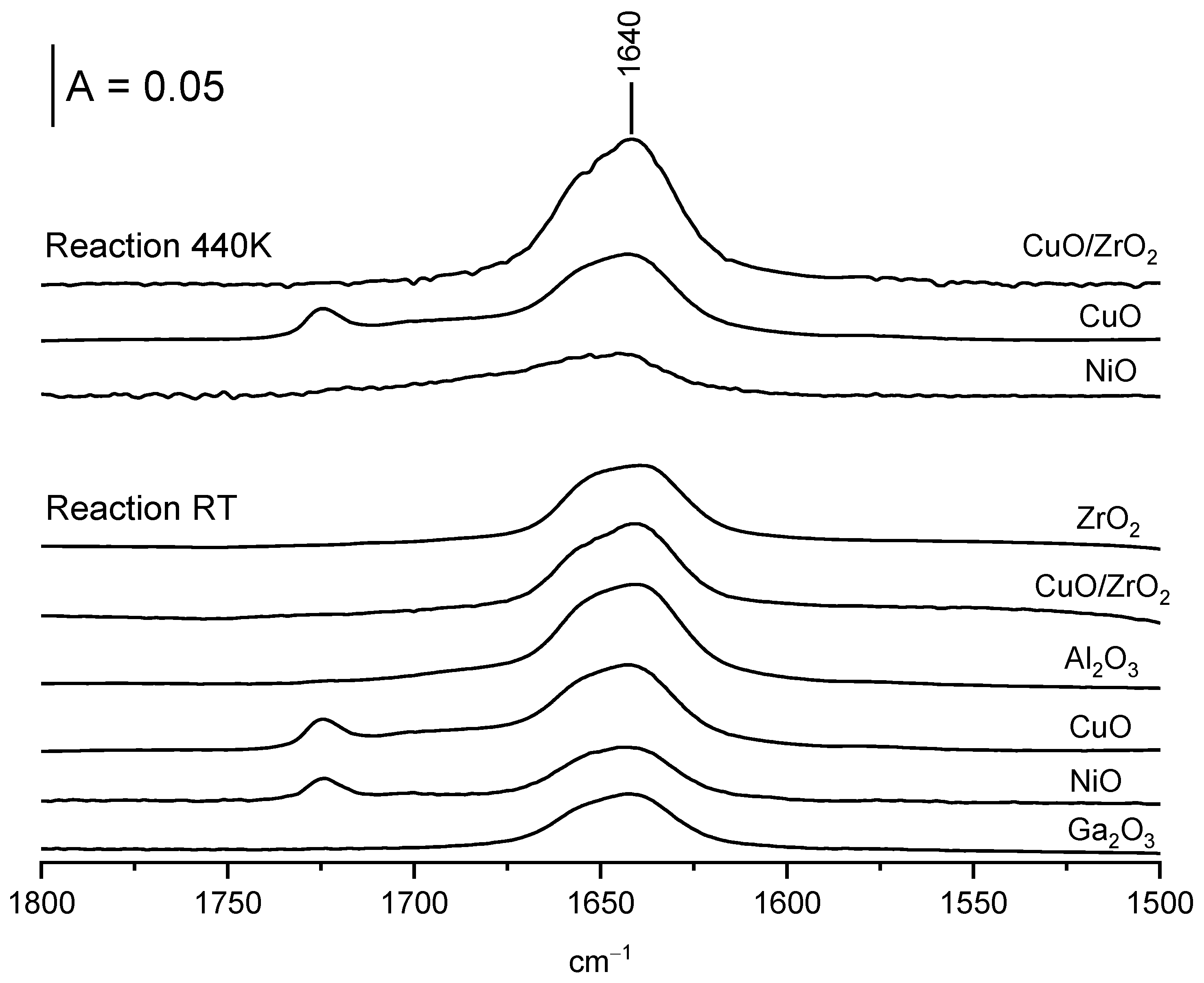 Molecules 28 03463 g006 Molecules 28 03463 g006