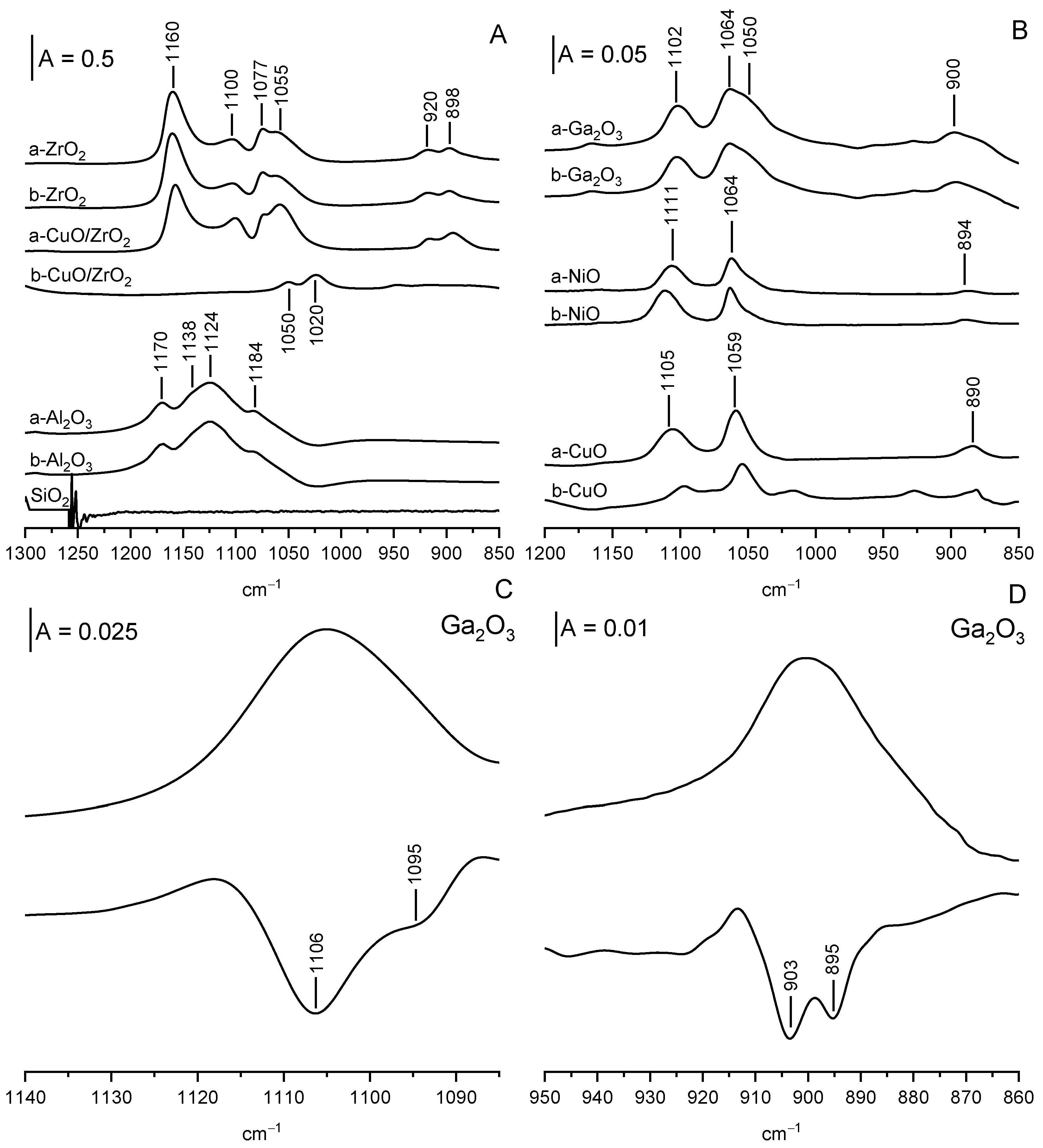 Molecules 28 03463 g007 Molecules 28 03463 g007