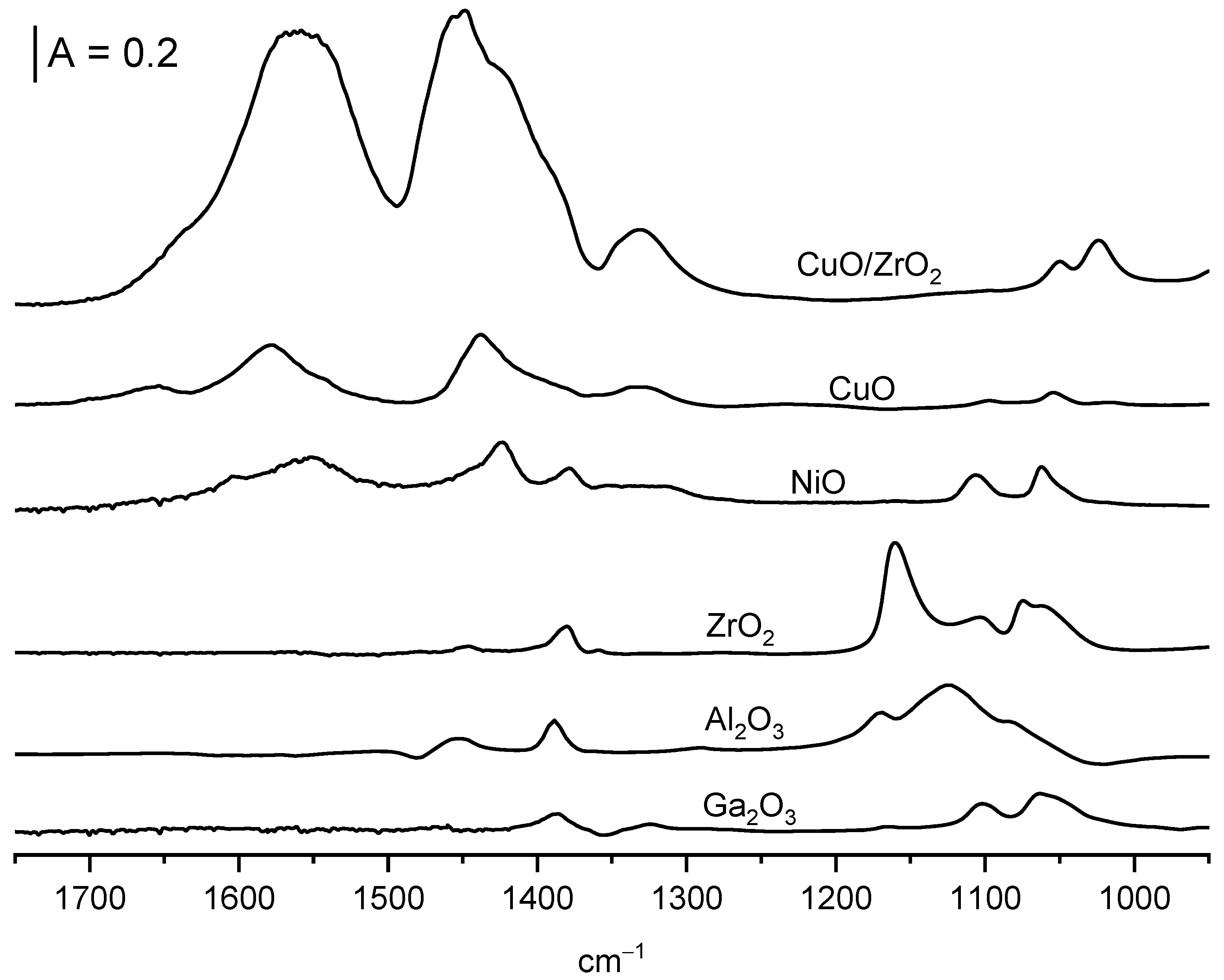 Molecules 28 03463 g008 Molecules 28 03463 g008