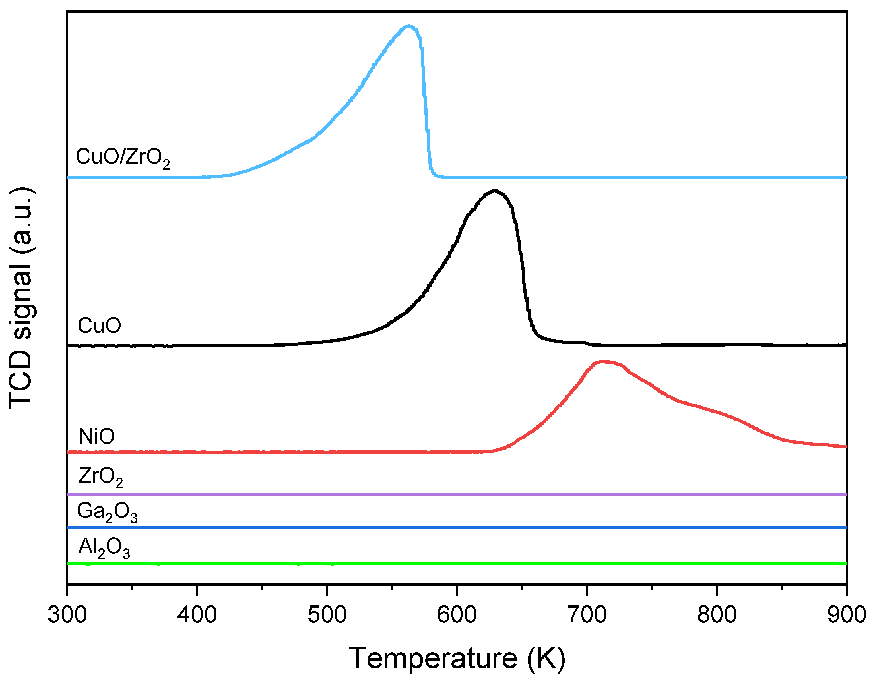 Molecules 28 03463 g009 Molecules 28 03463 g009