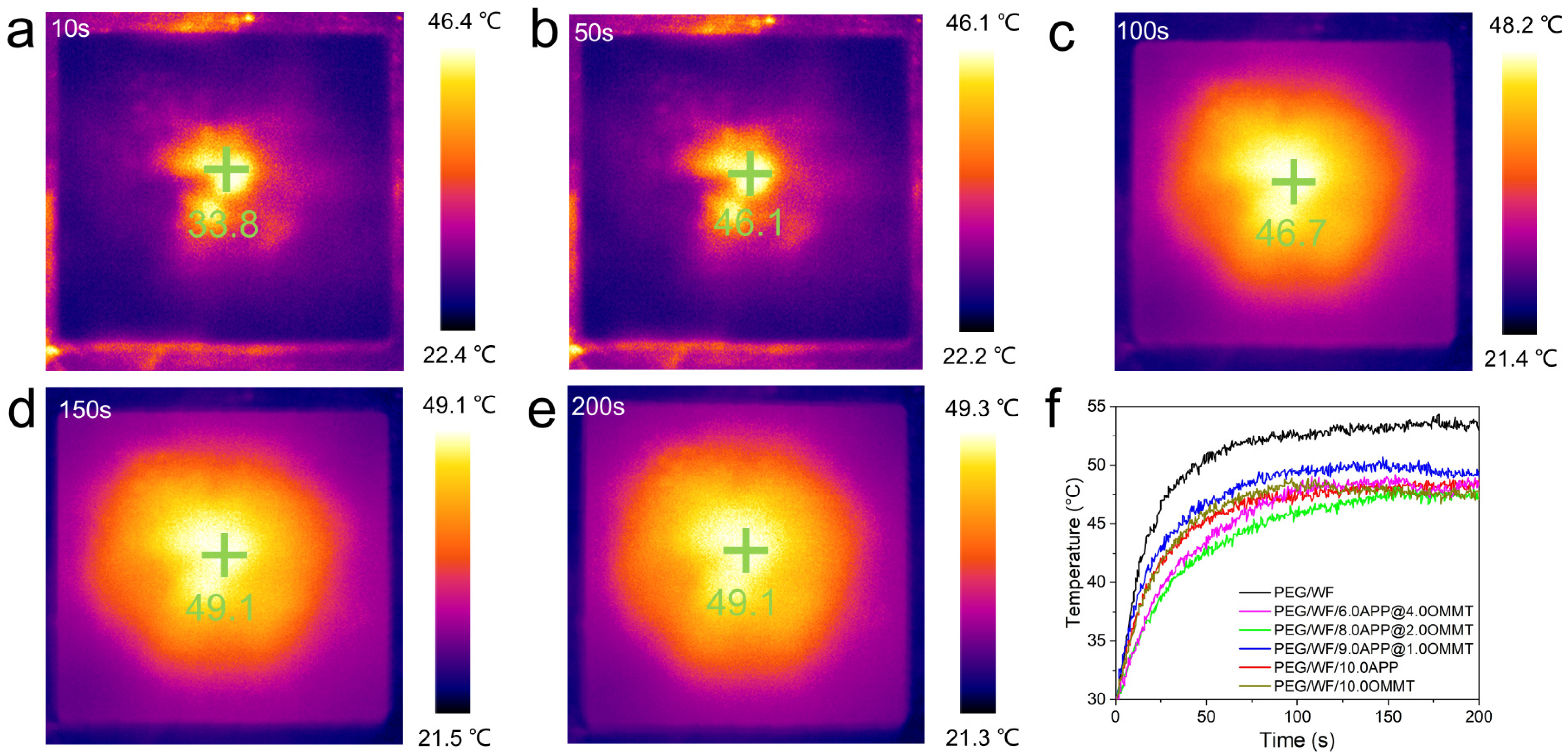Molecules 28 03464 g008