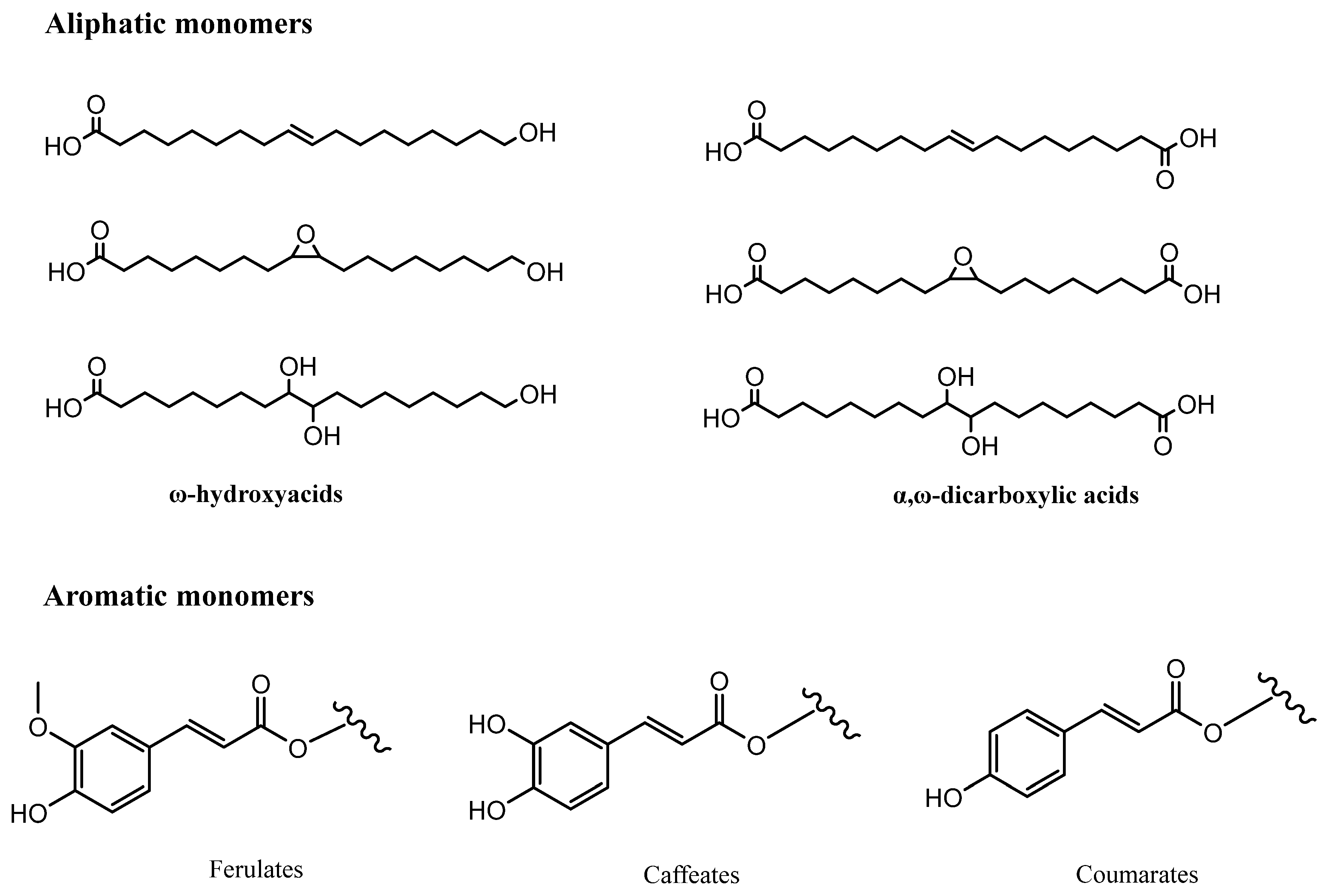 Molecules 28 03465 g001