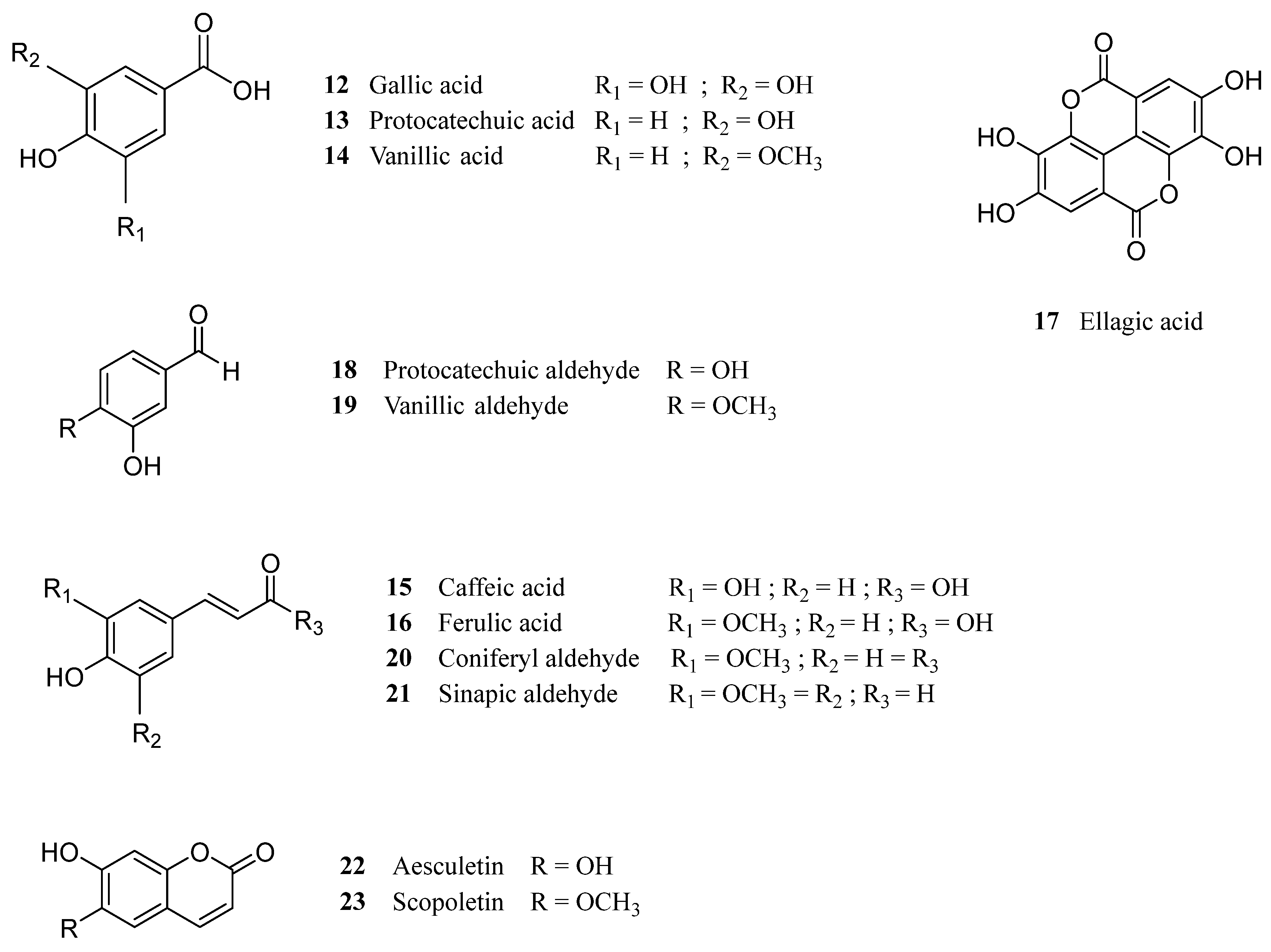 Molecules 28 03465 g004
