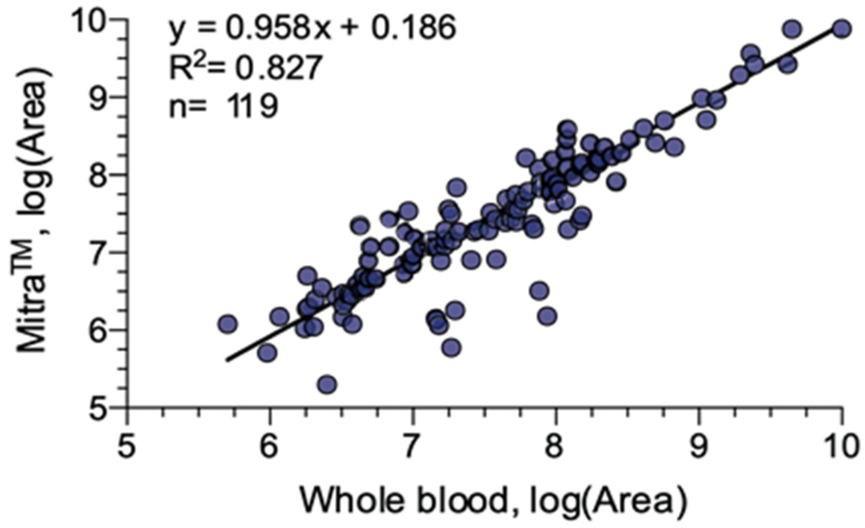 Molecules 28 03466 g006 Molecules 28 03466 g006