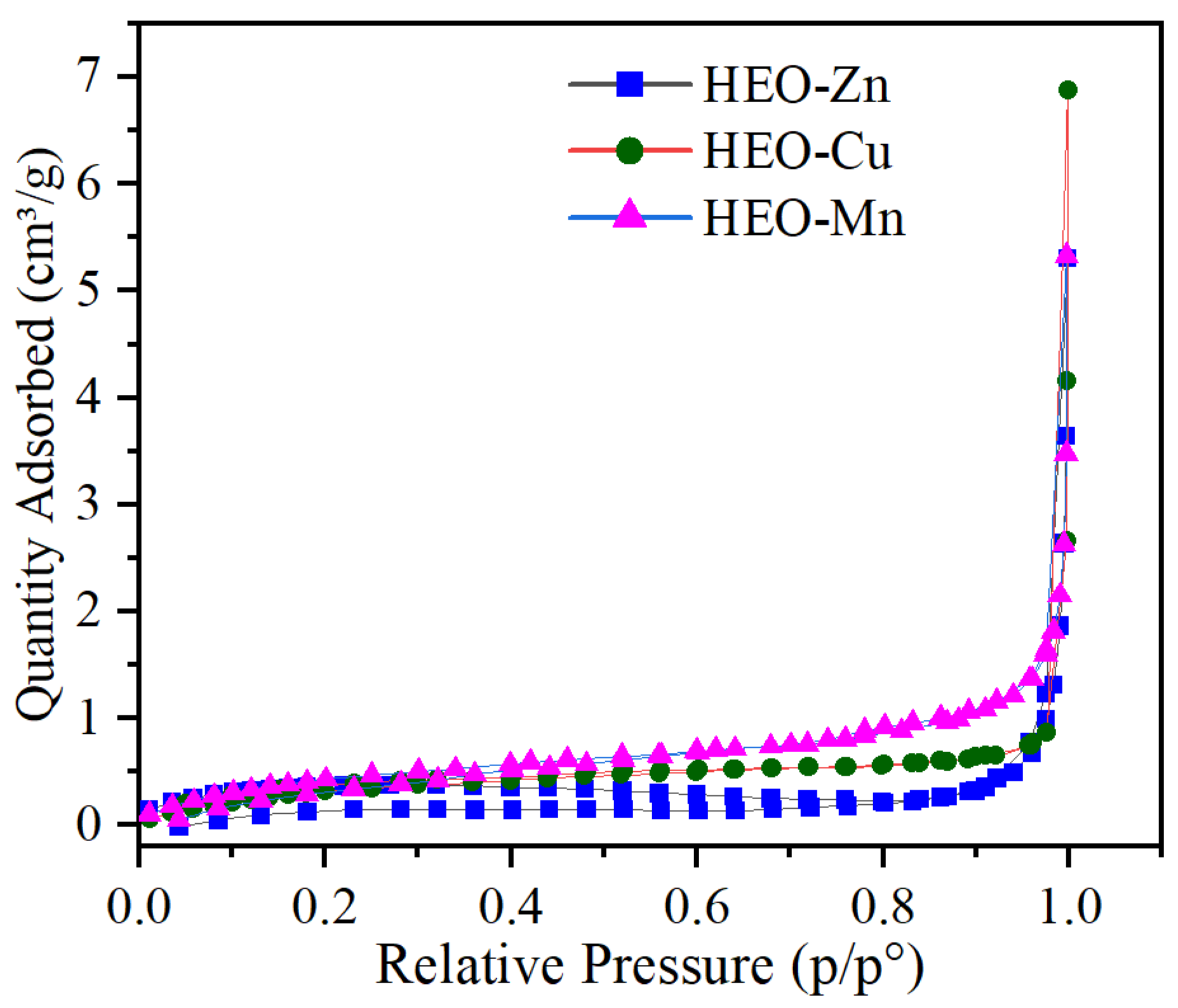 Molecules 28 03468 g002 Molecules 28 03468 g002