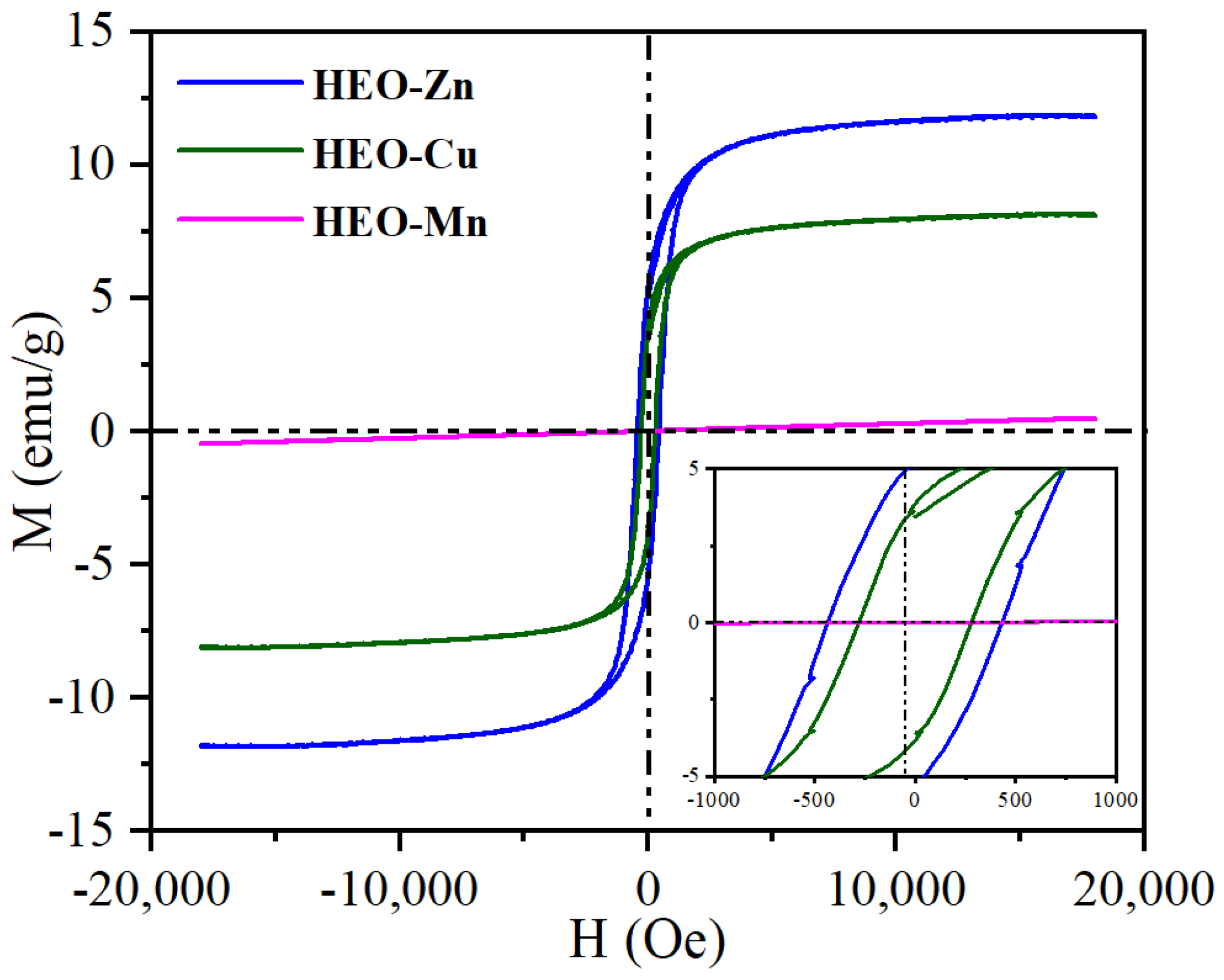Molecules 28 03468 g005 Molecules 28 03468 g005