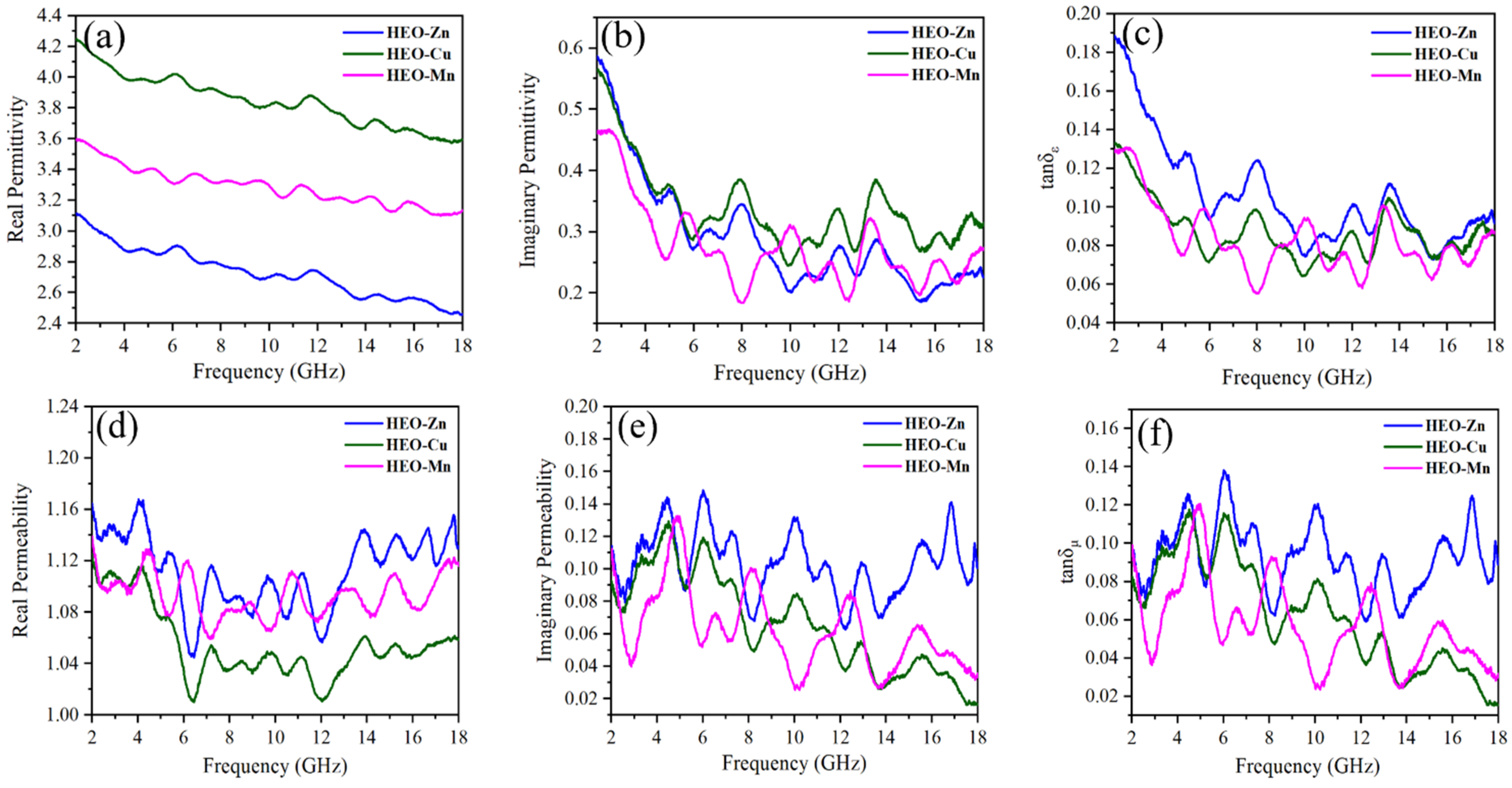 Molecules 28 03468 g008 Molecules 28 03468 g008
