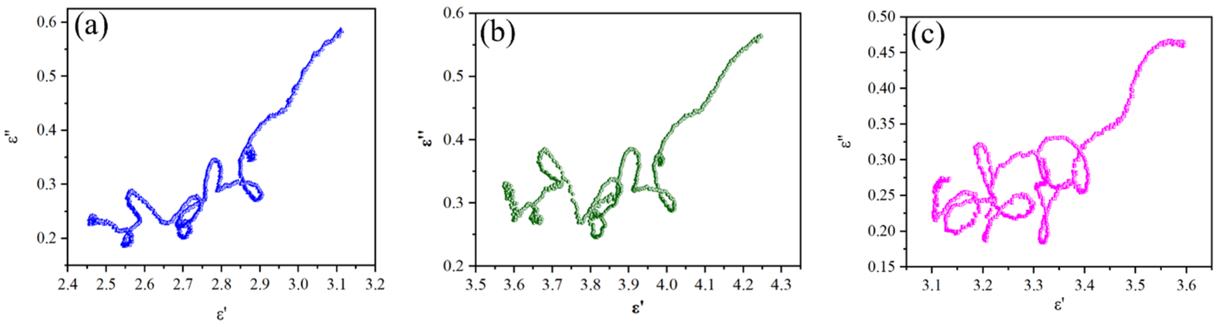 Molecules 28 03468 g009 Molecules 28 03468 g009