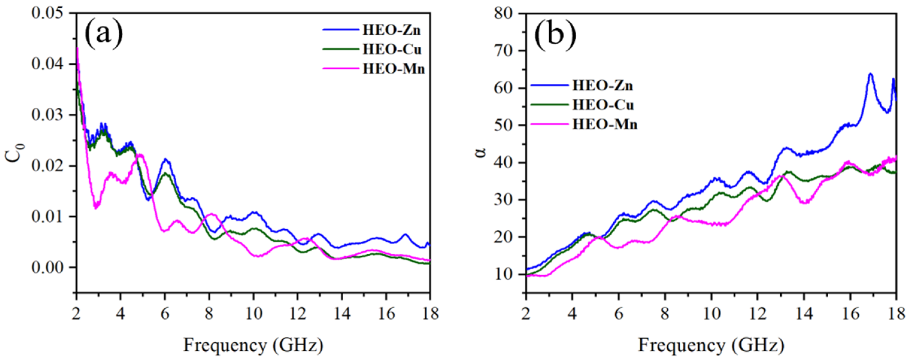 Molecules 28 03468 g010 Molecules 28 03468 g010