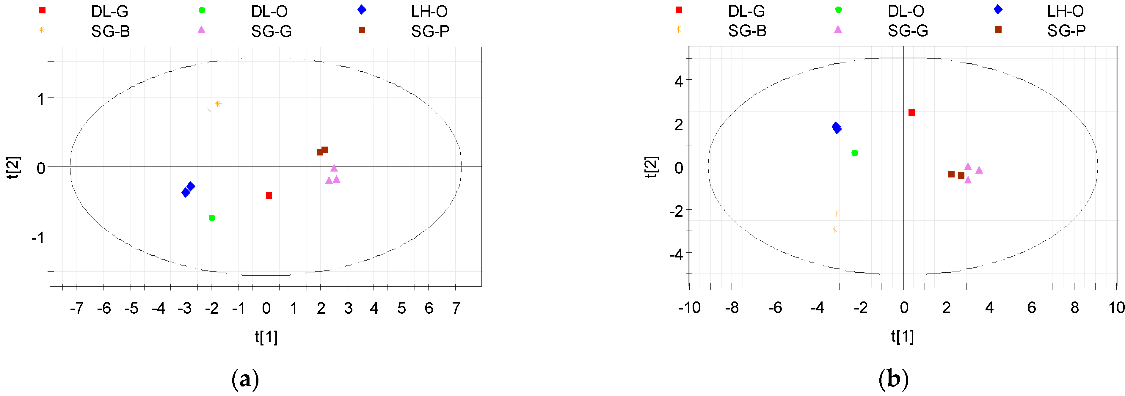 Molecules 28 03470 g002