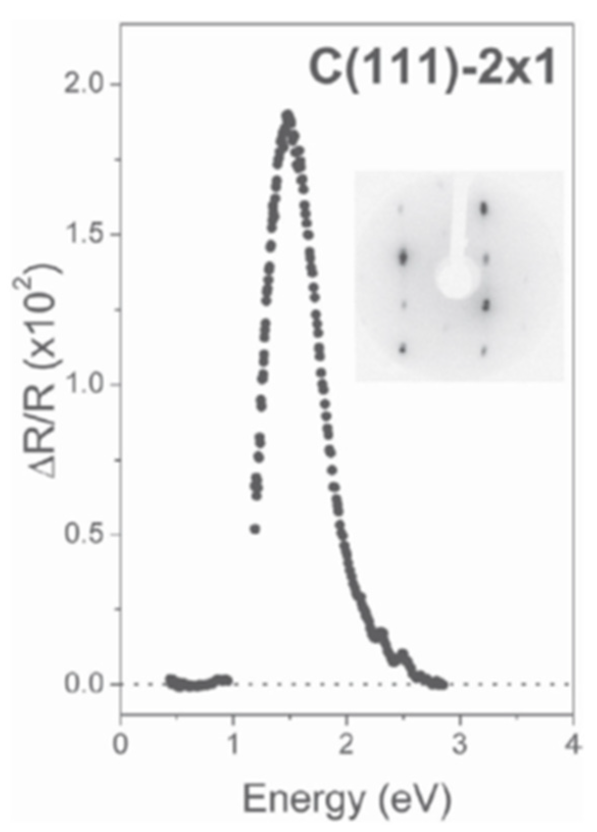 Molecules 28 03471 g001