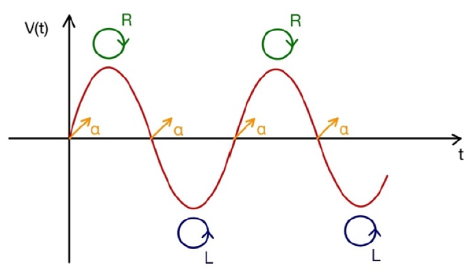 Molecules 28 03471 g002