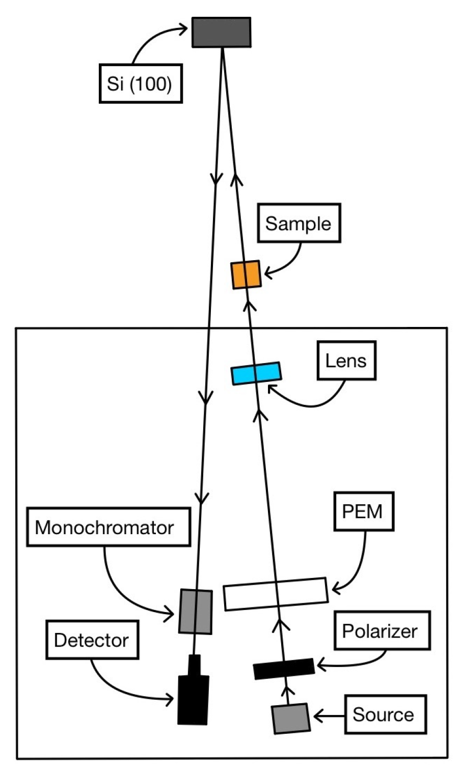 Molecules 28 03471 g003