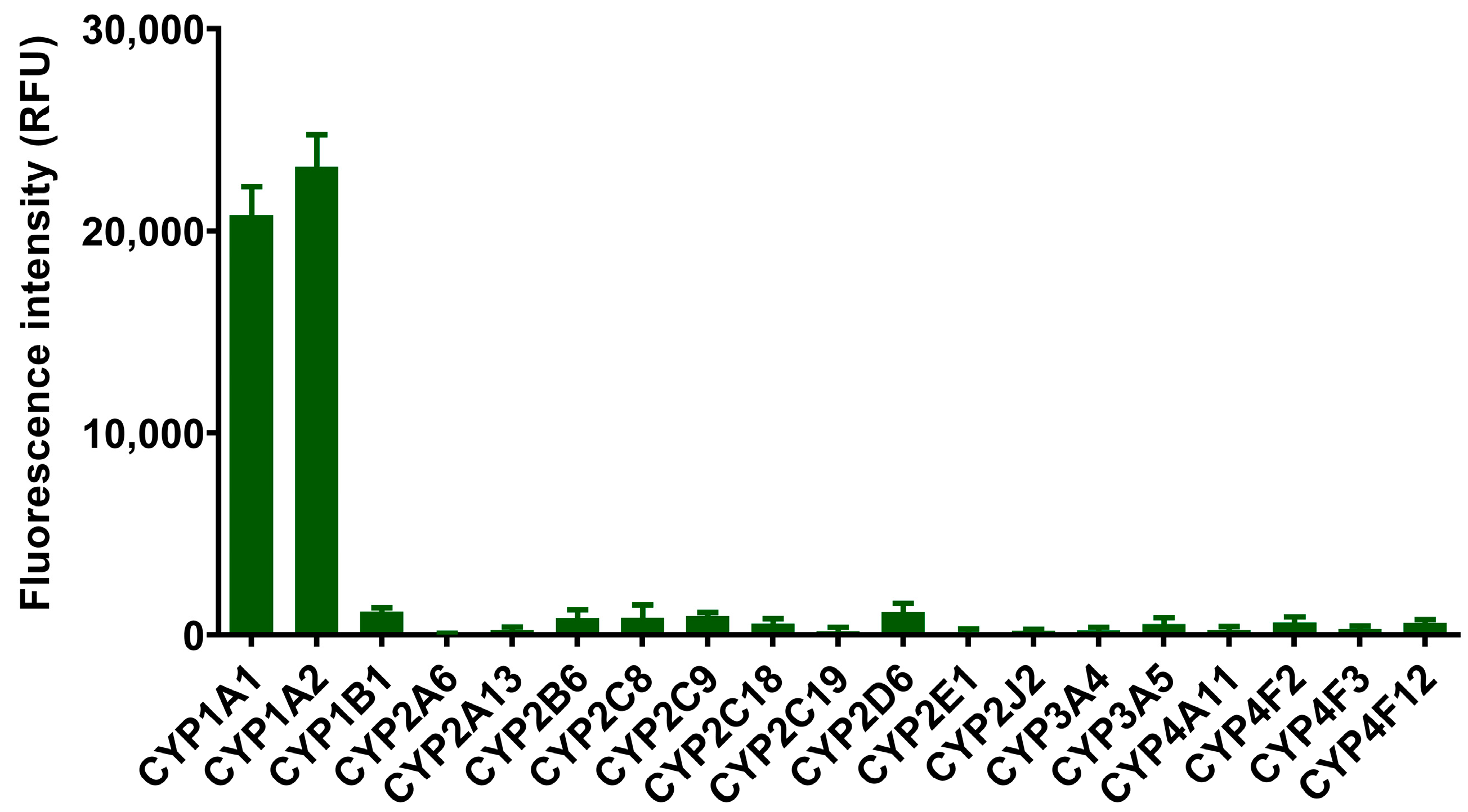 Molecules 28 03472 g002 Molecules 28 03472 g002