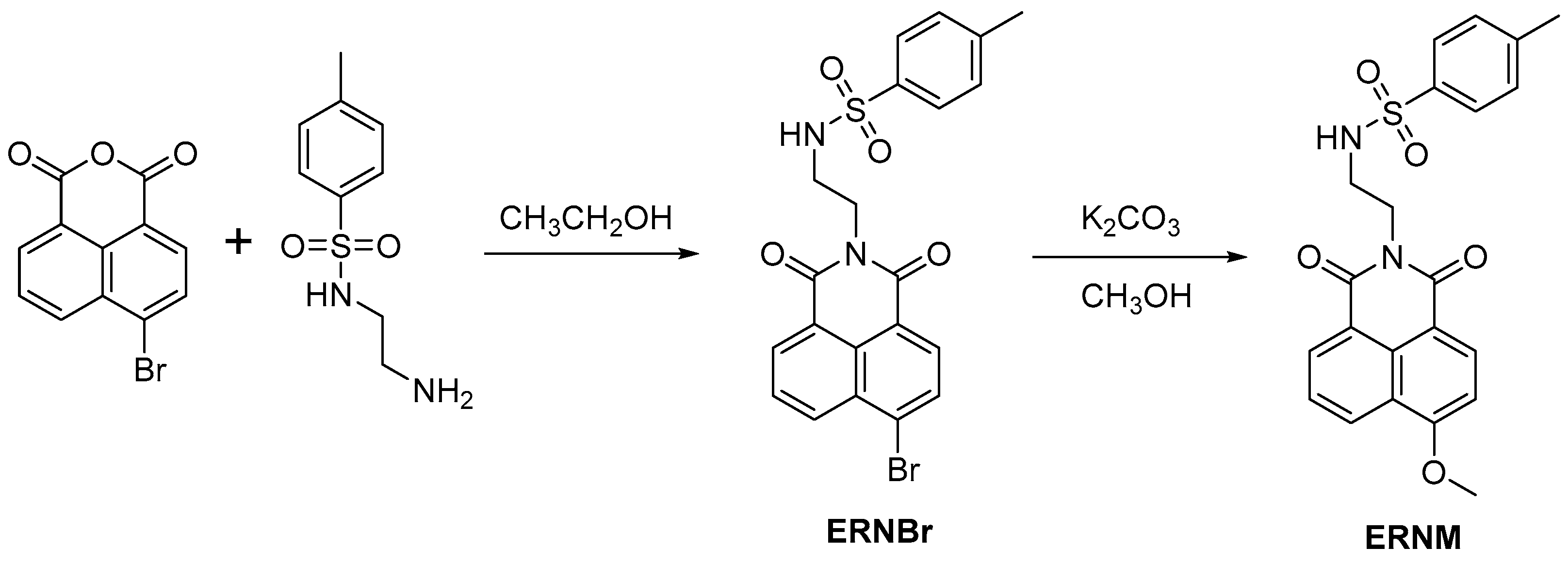 Molecules 28 03472 i001 Molecules 28 03472 i001