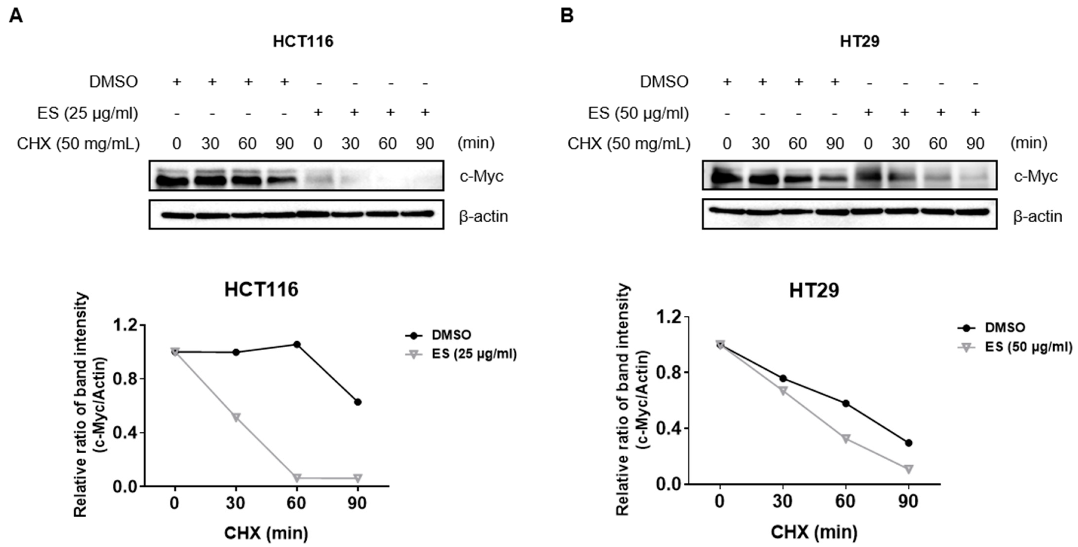Molecules 28 03473 g005