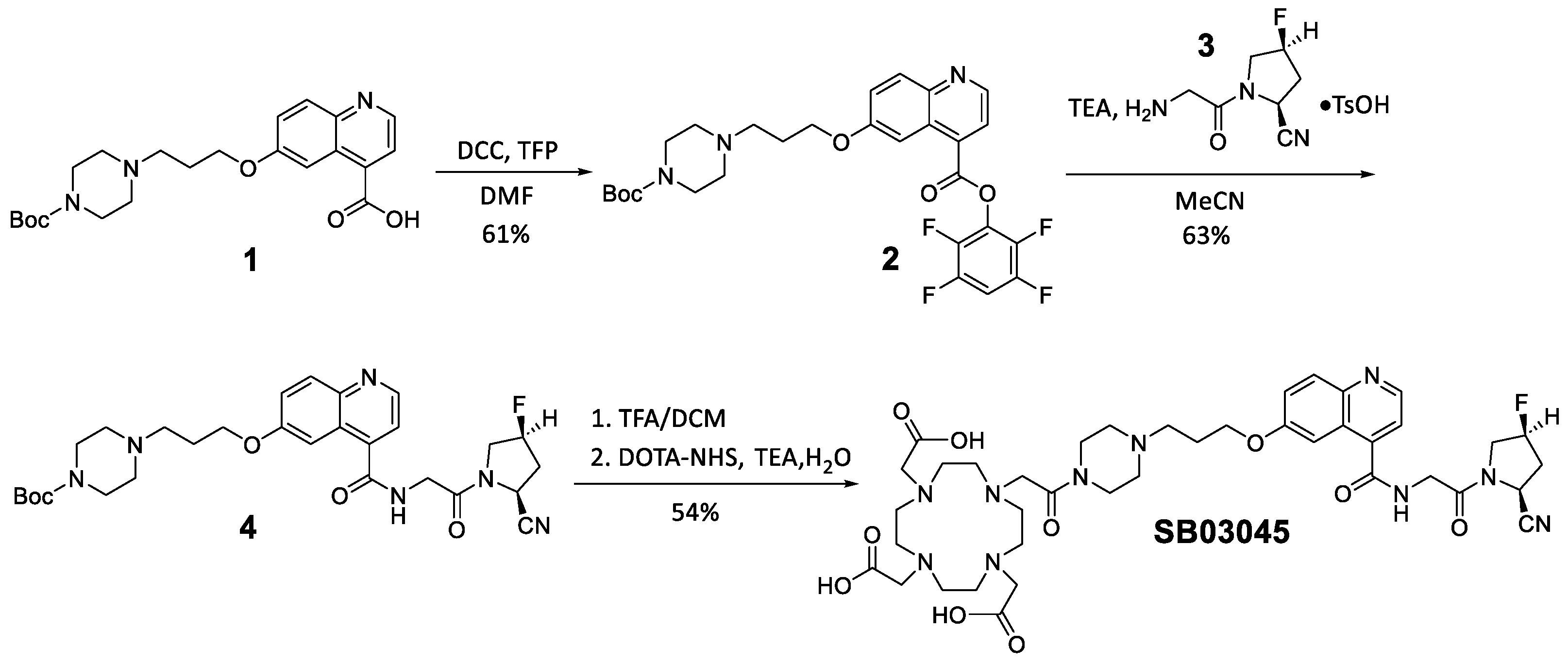 Molecules 28 03481 sch001