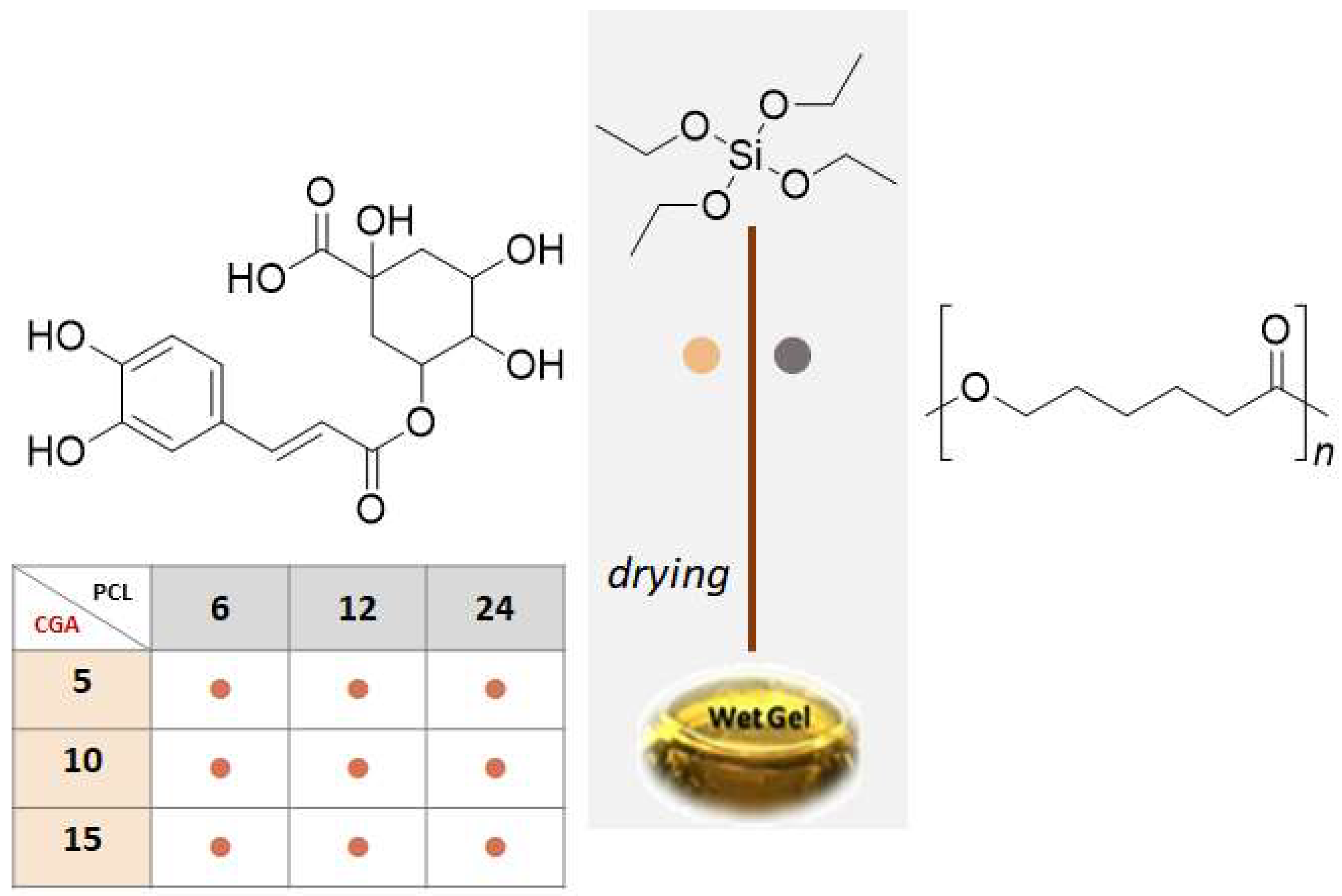 Molecules 28 03486 g007