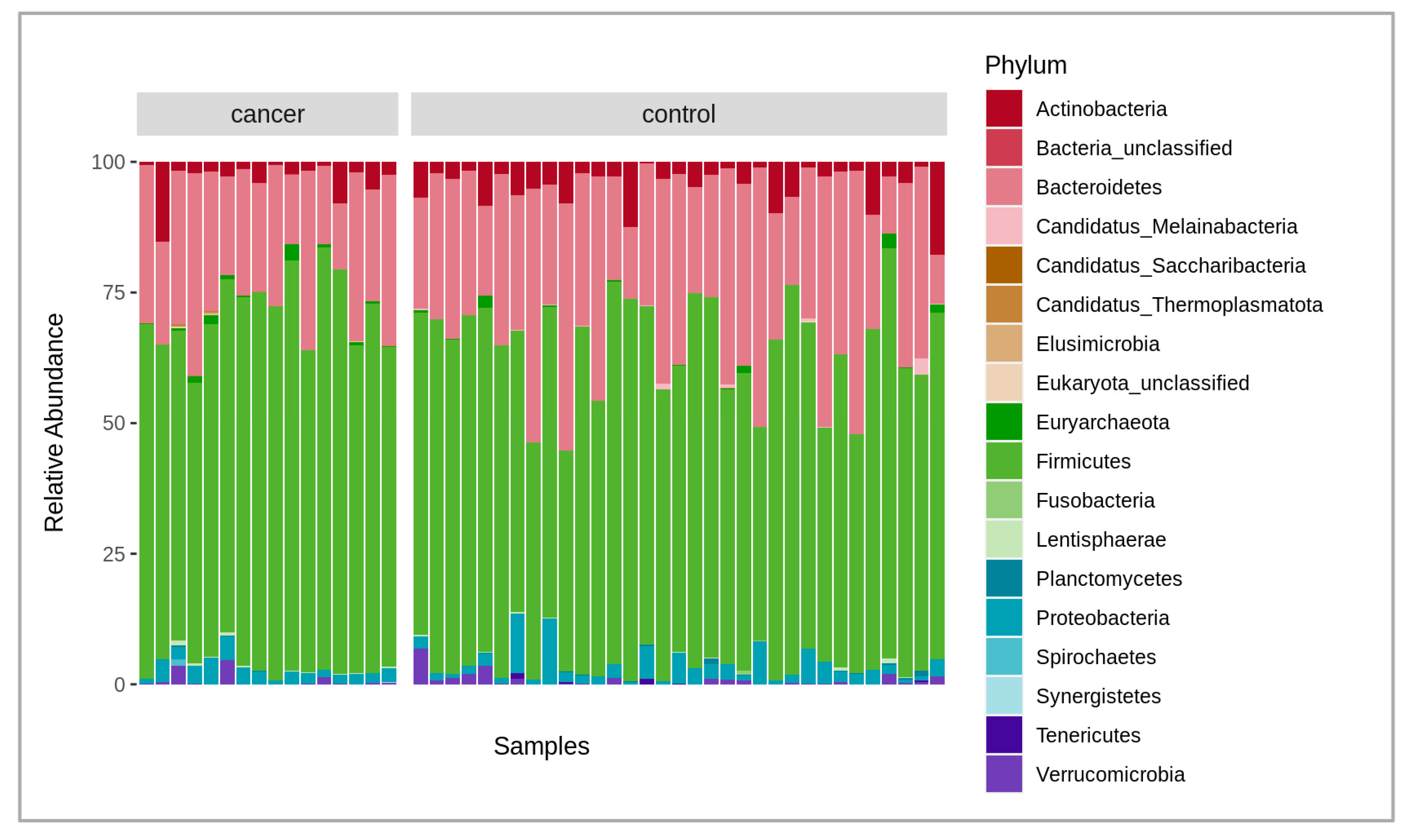 Molecules 28 03488 g001