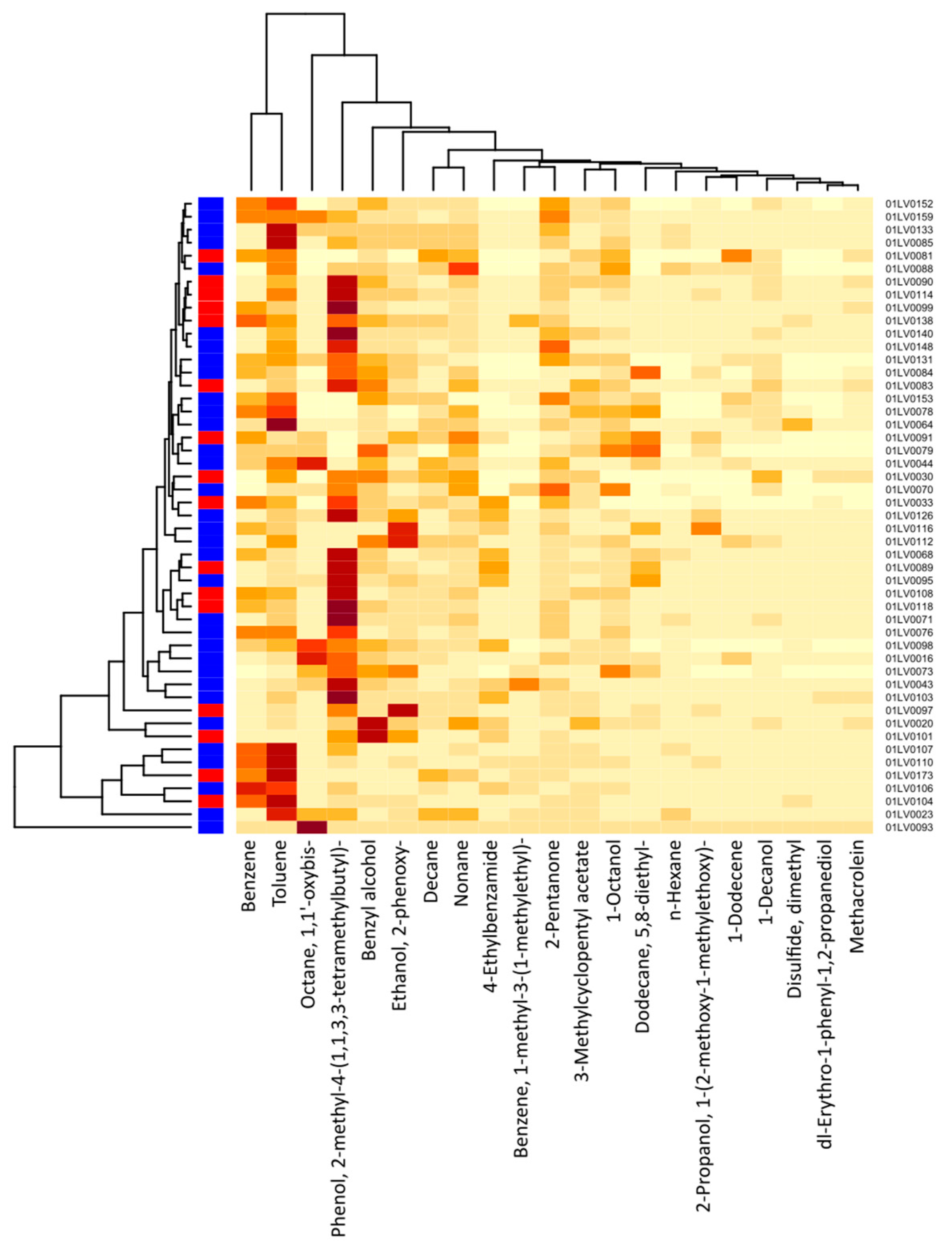 Molecules 28 03488 g004