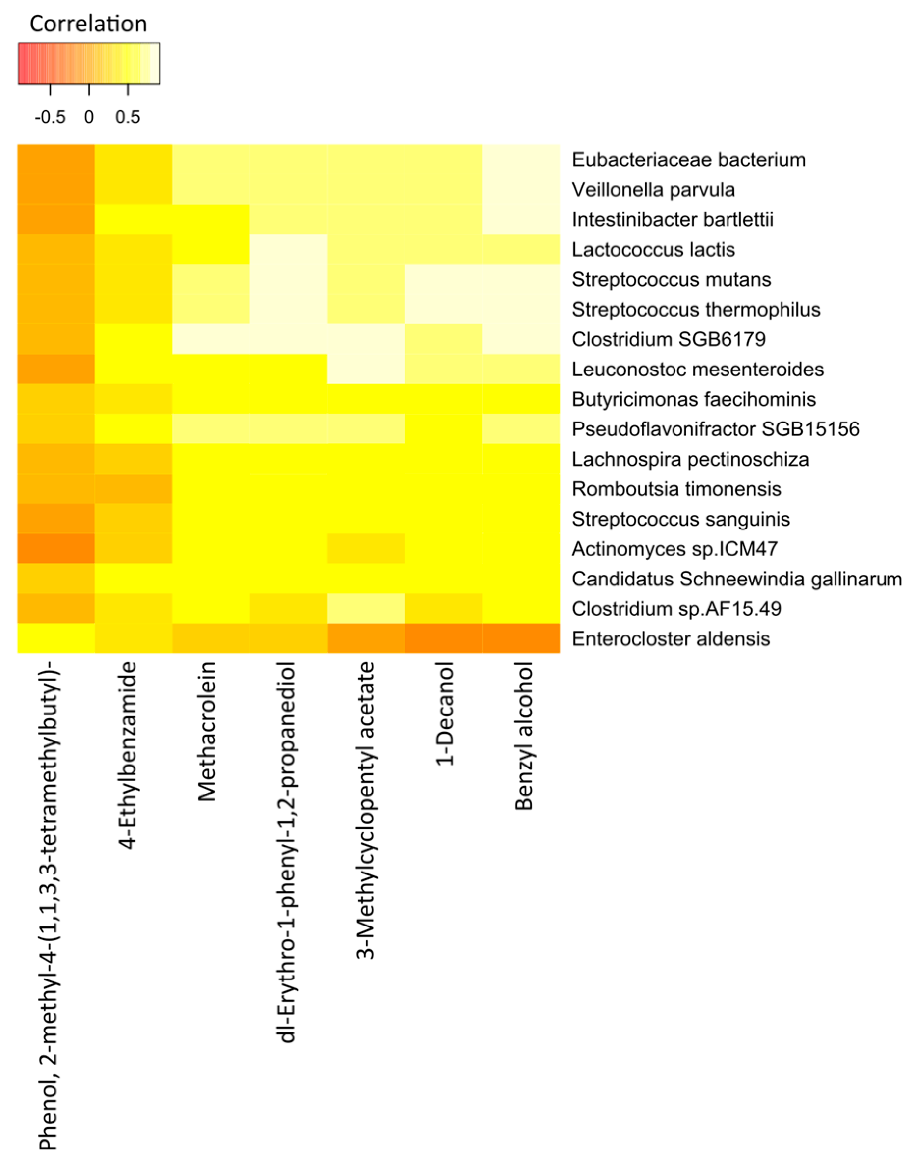 Molecules 28 03488 g008