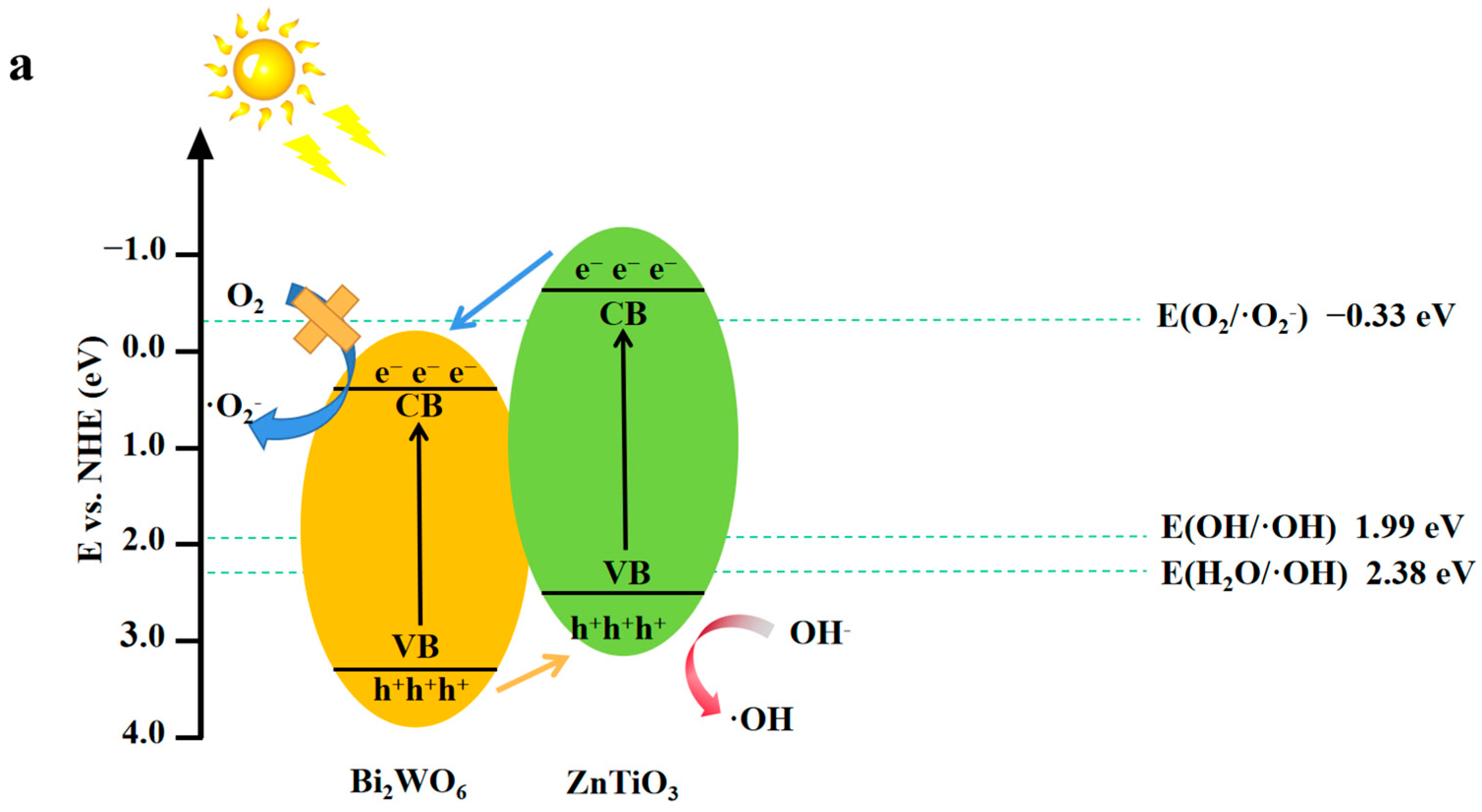 Molecules 28 03495 g011a Molecules 28 03495 g011a