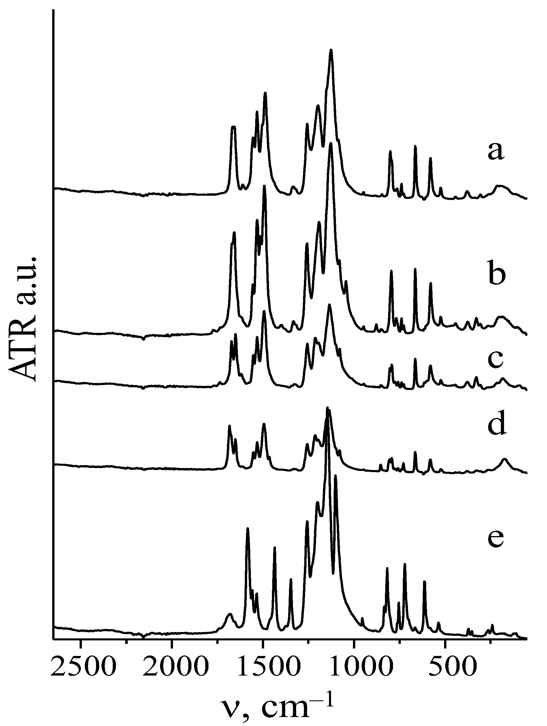 Molecules 28 03496 g002 Molecules 28 03496 g002