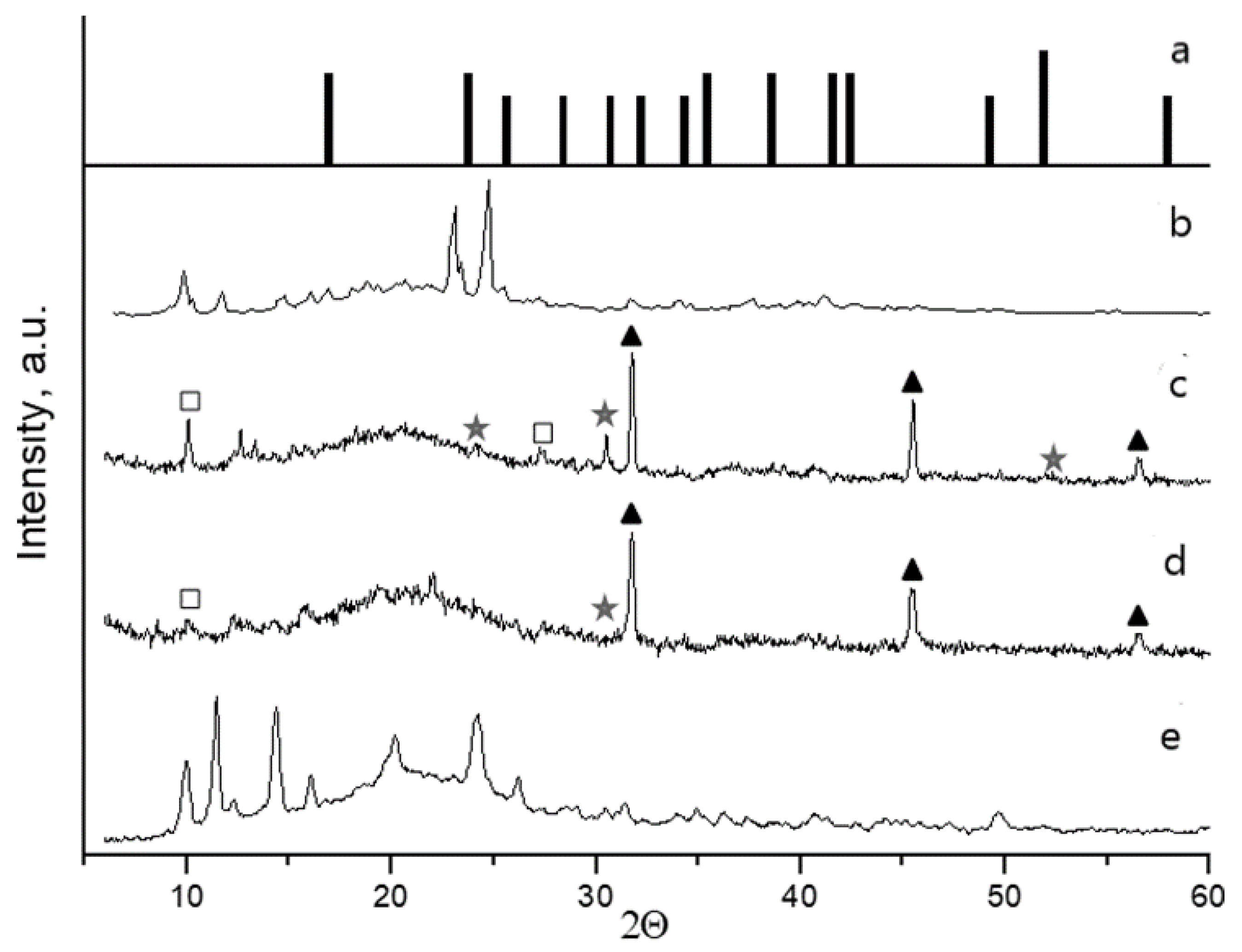 Molecules 28 03496 g004 Molecules 28 03496 g004