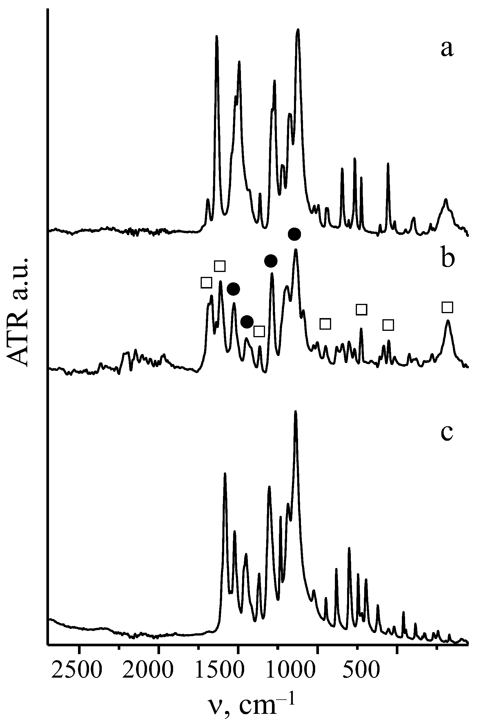 Molecules 28 03496 g005 Molecules 28 03496 g005